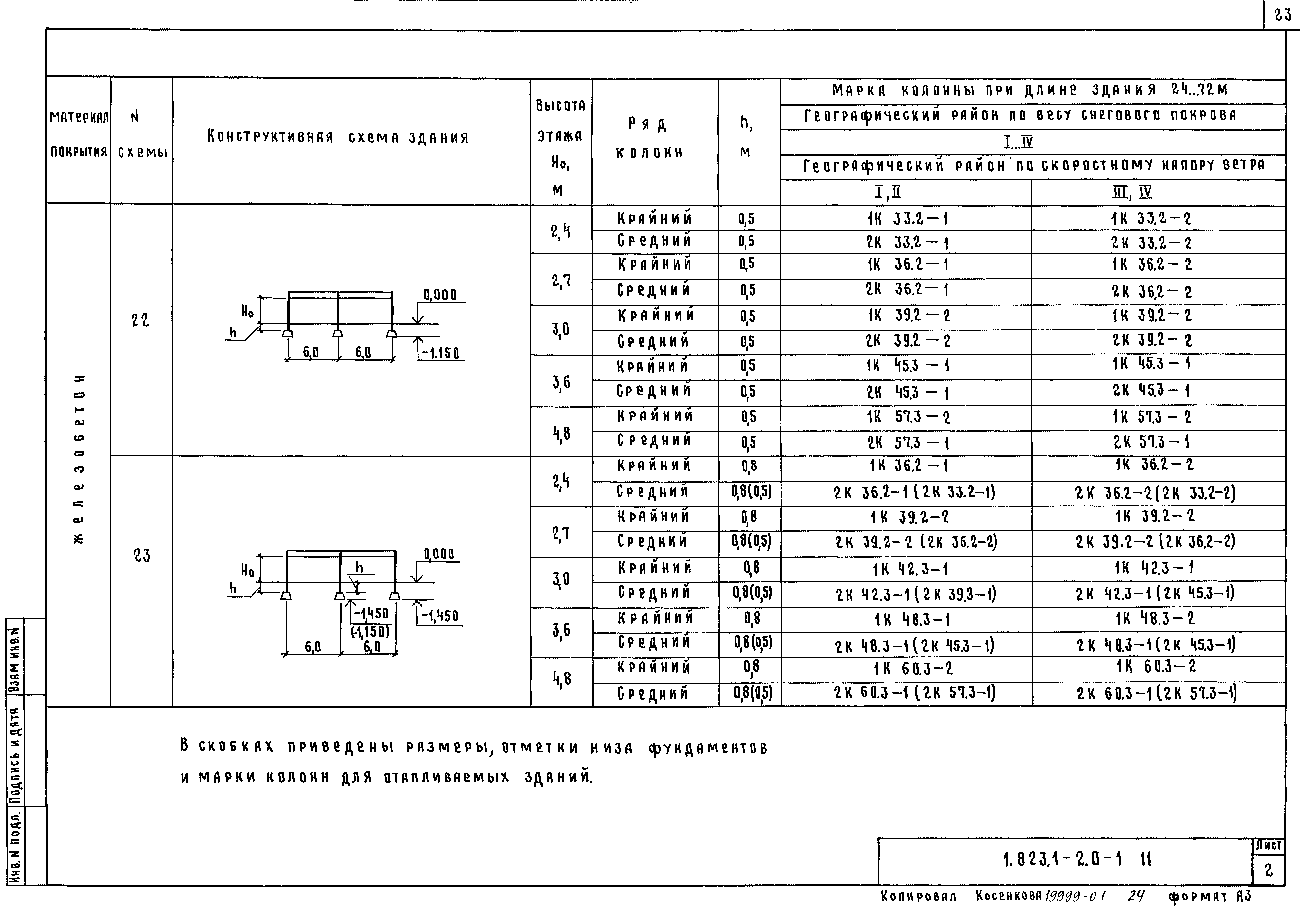 Серия 1.823.1-2