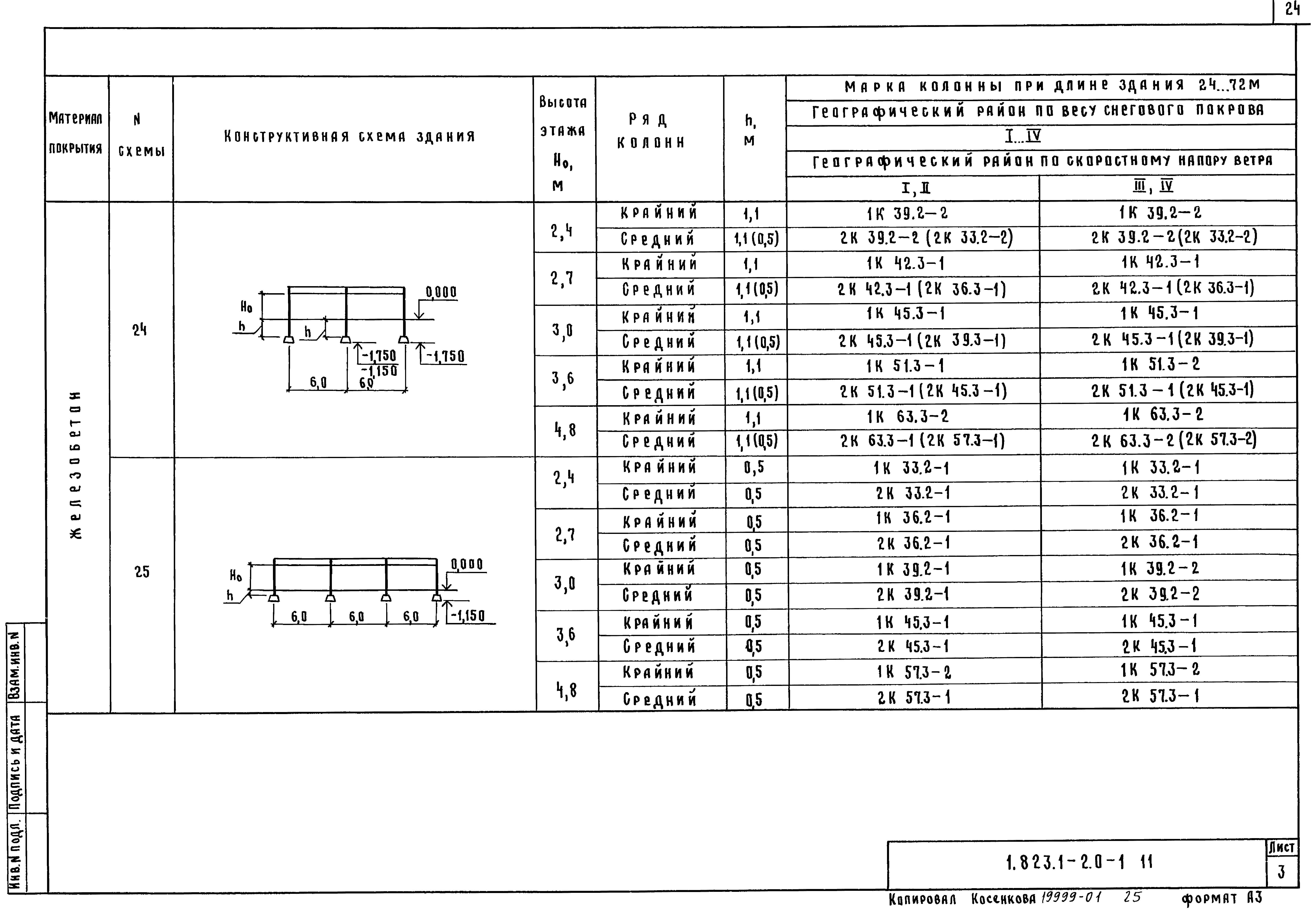 Серия 1.823.1-2