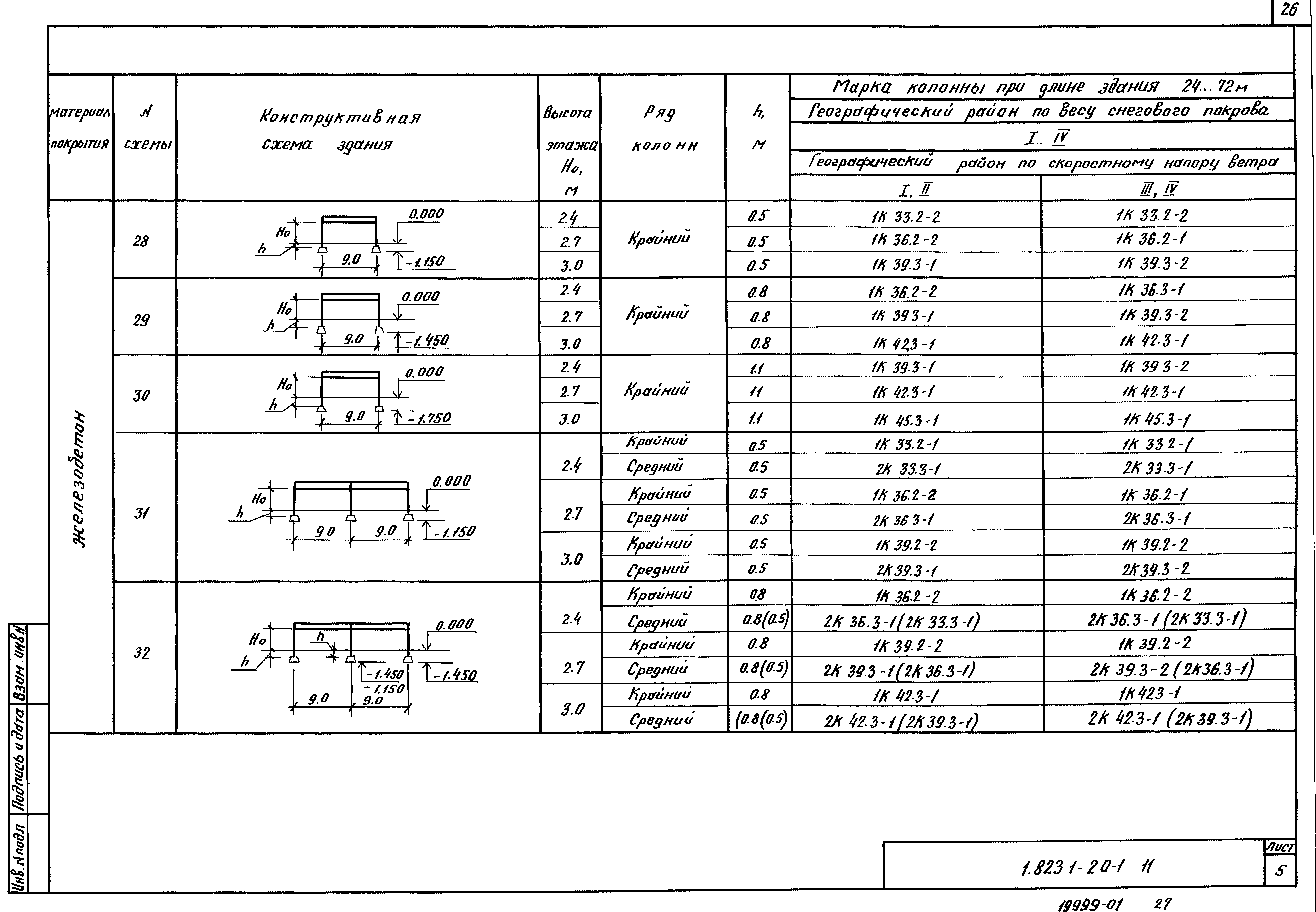 Серия 1.823.1-2