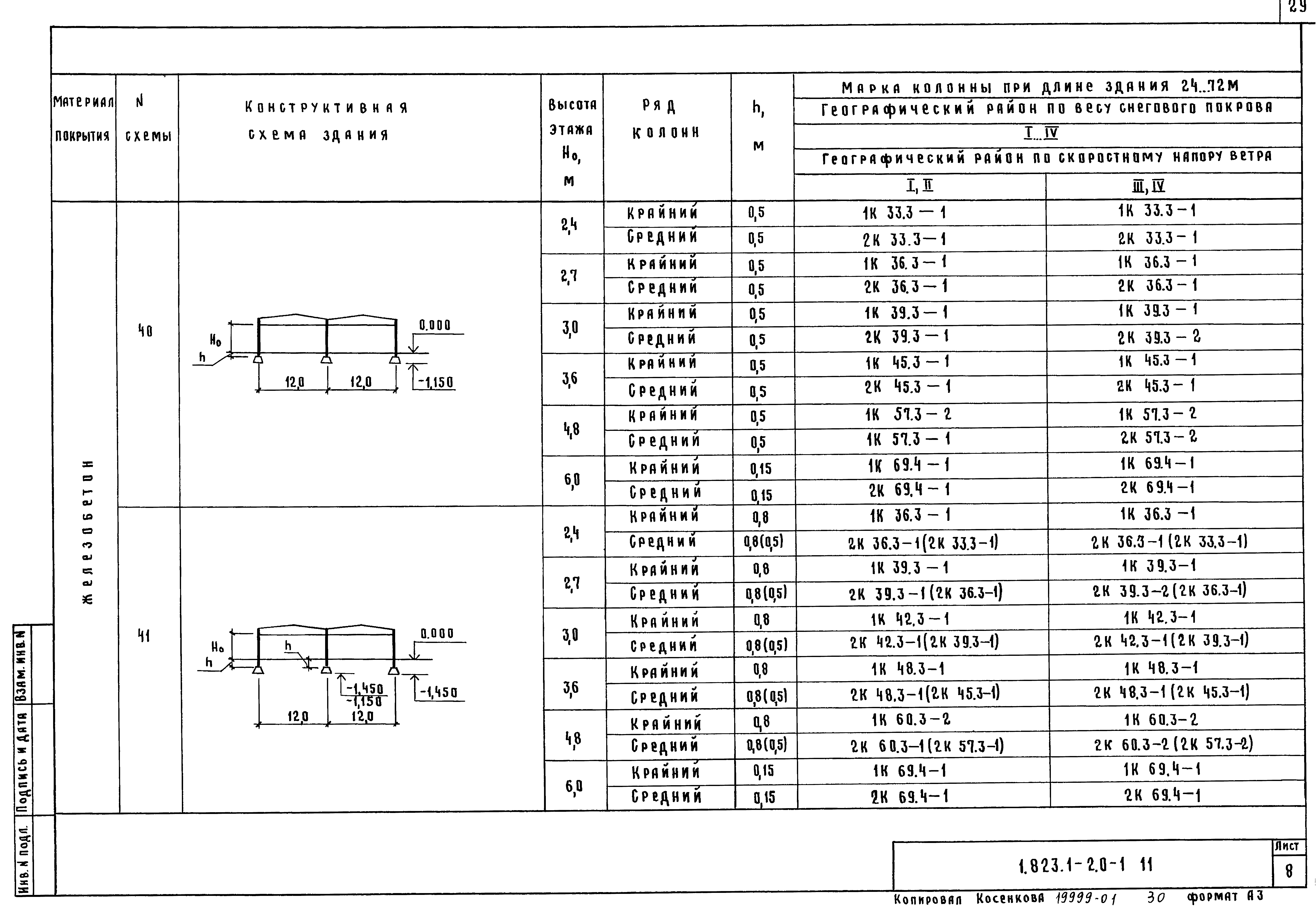 Серия 1.823.1-2