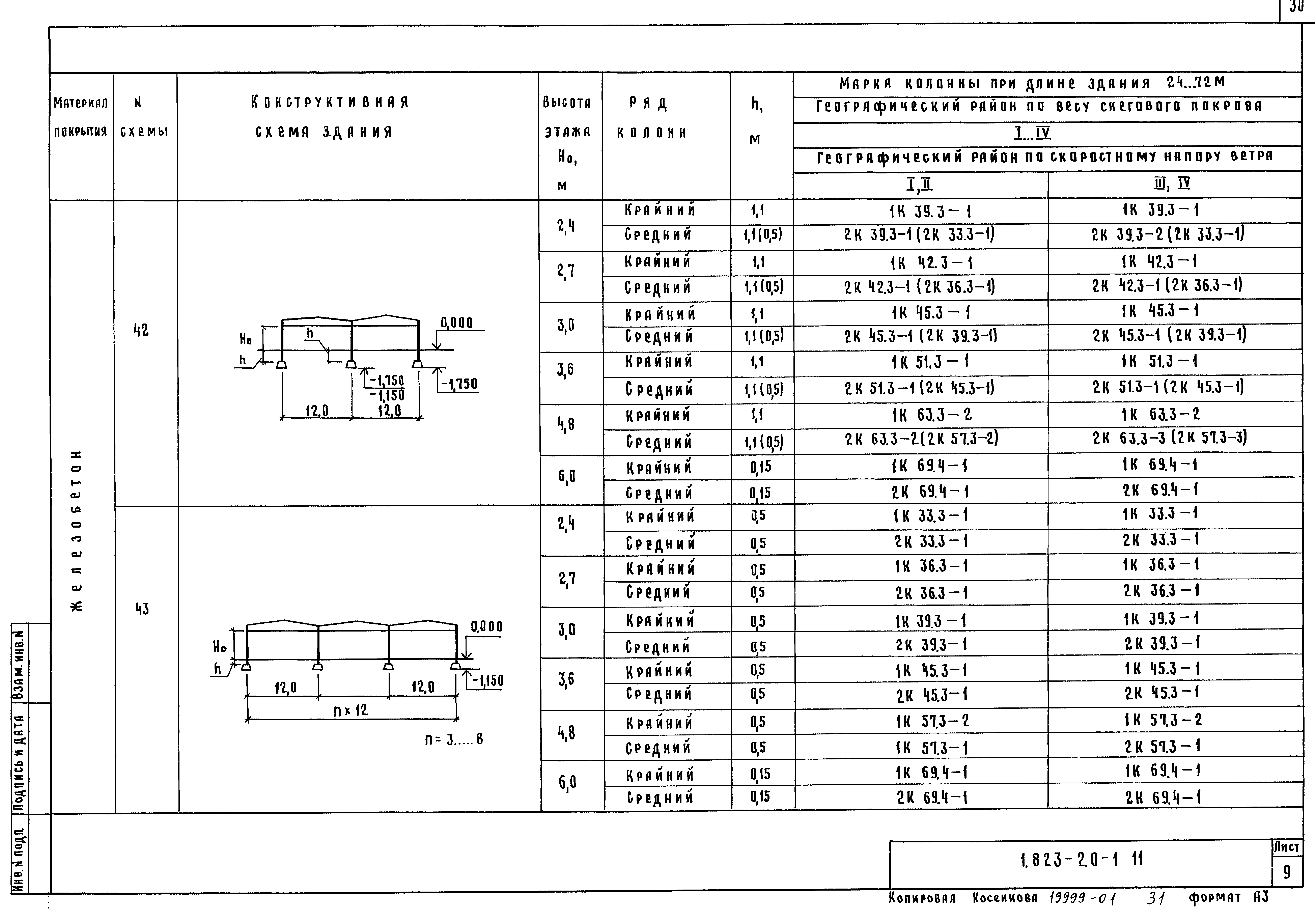 Серия 1.823.1-2