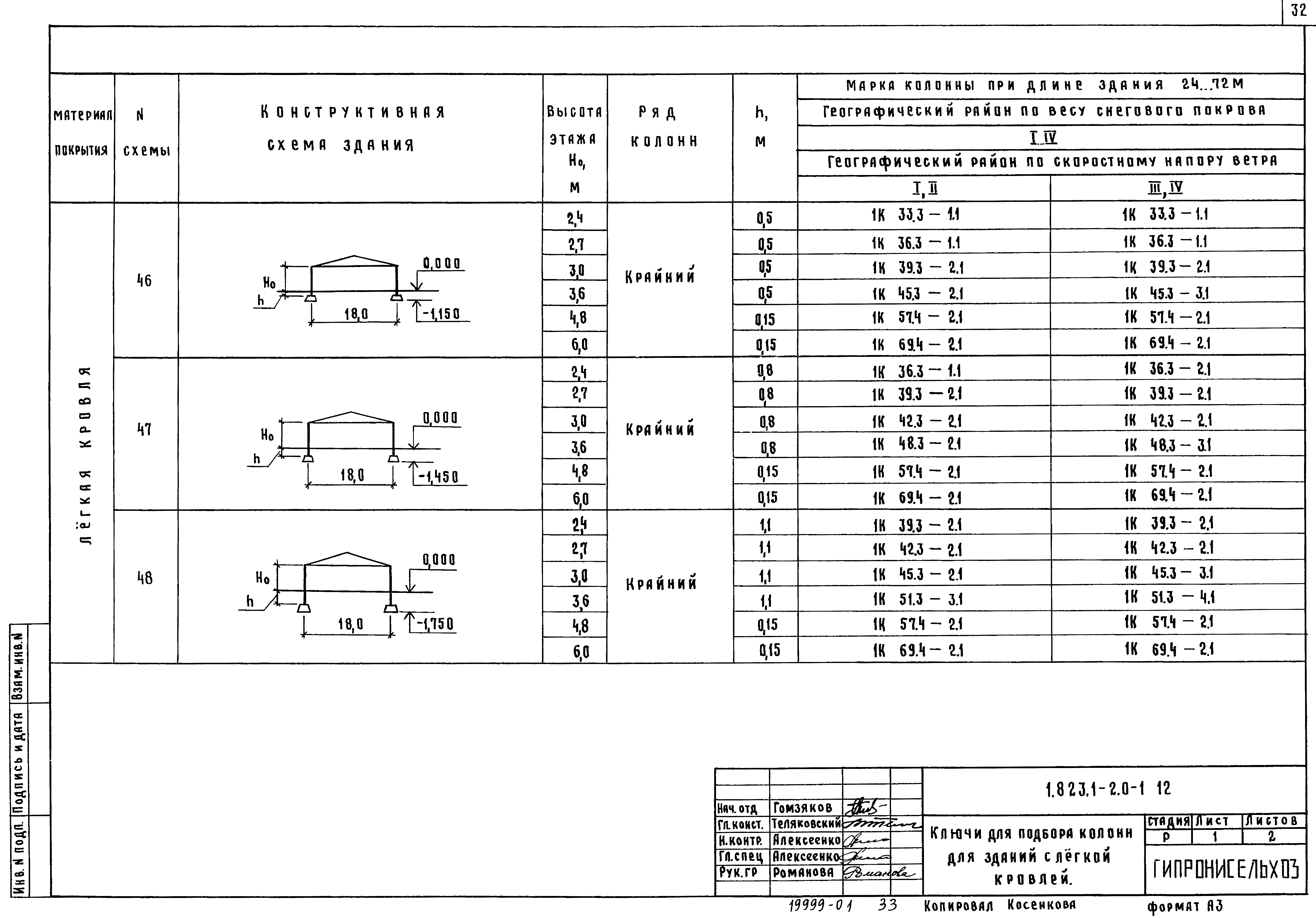 Серия 1.823.1-2