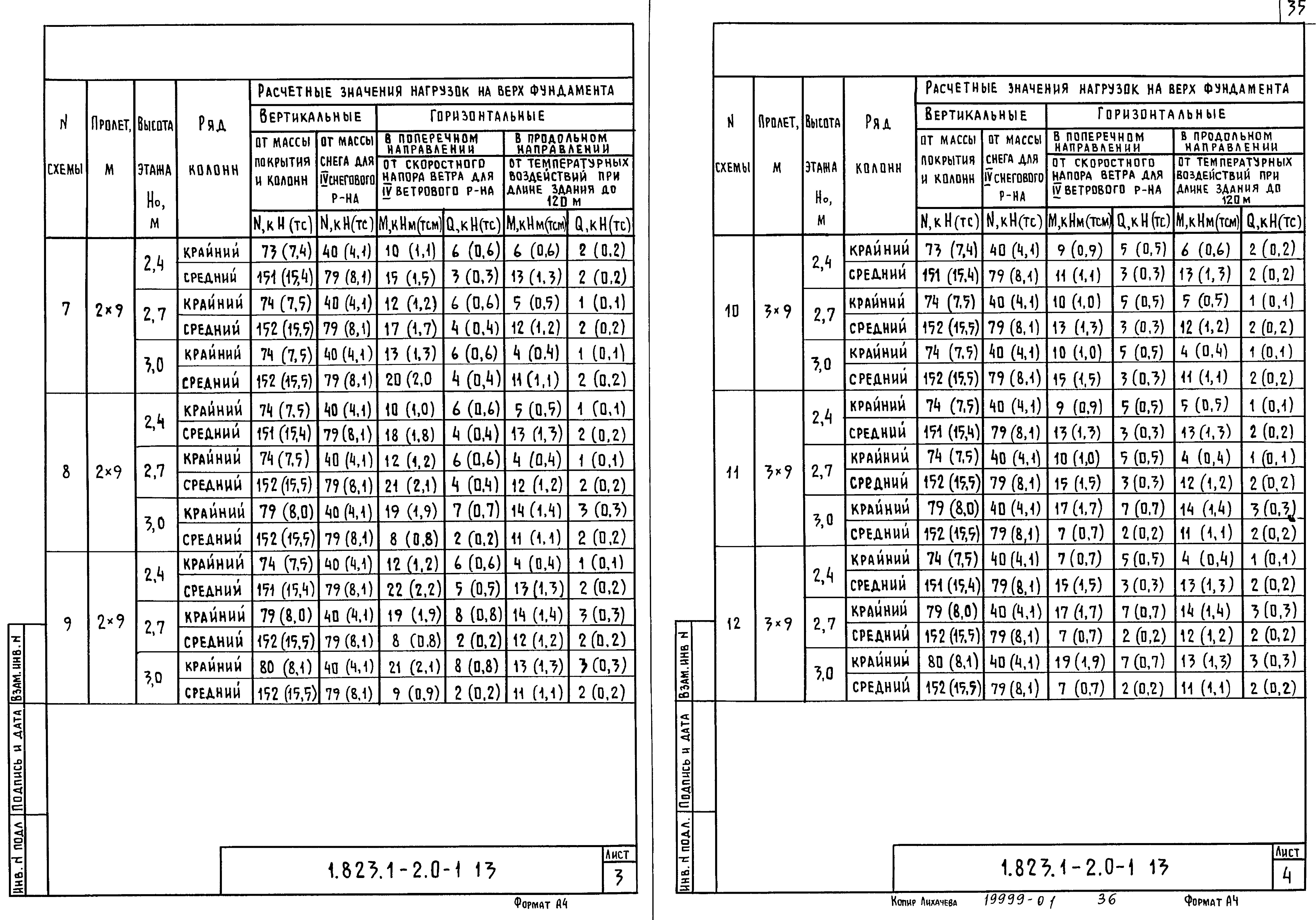 Серия 1.823.1-2