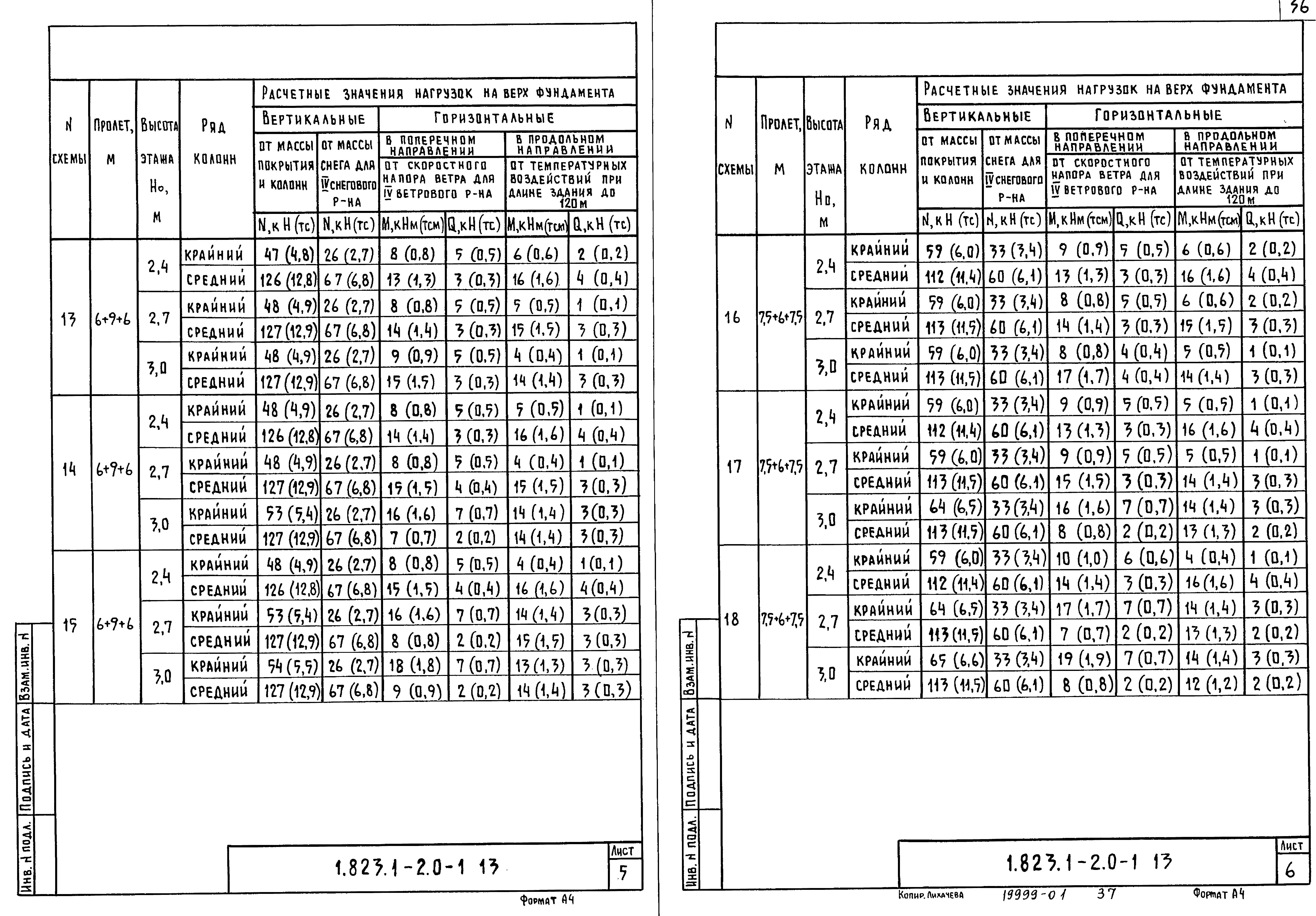 Серия 1.823.1-2