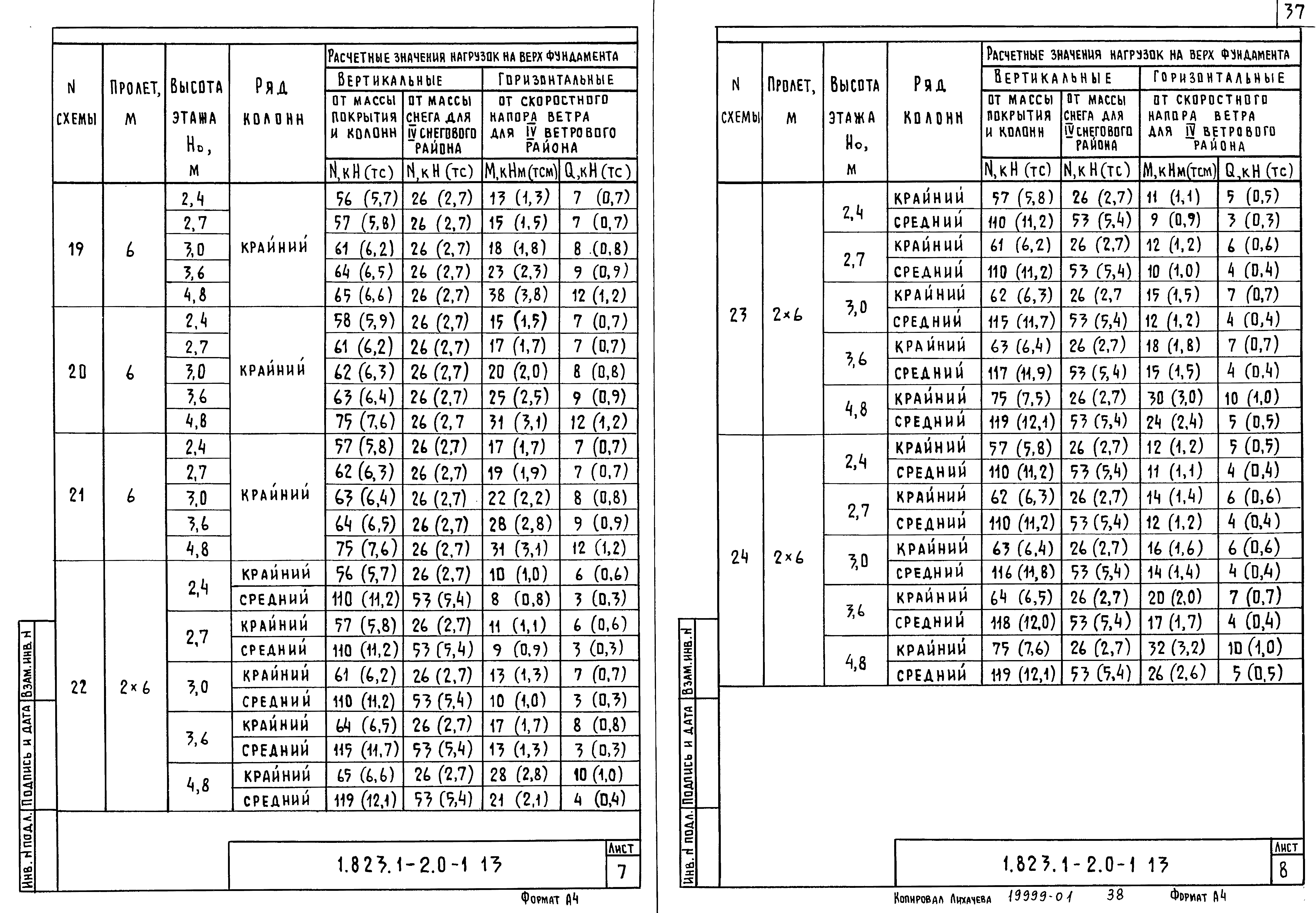 Серия 1.823.1-2