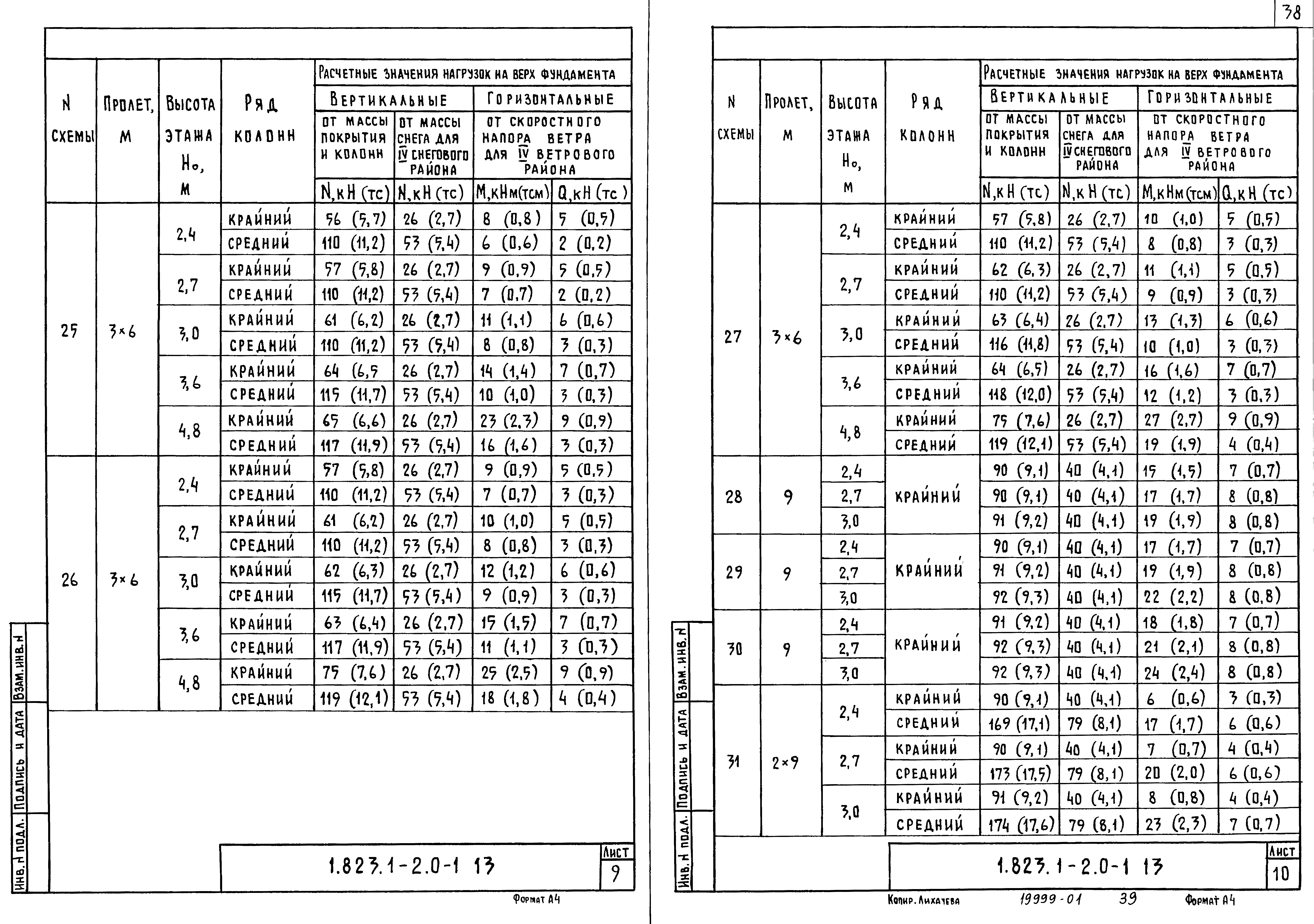 Серия 1.823.1-2