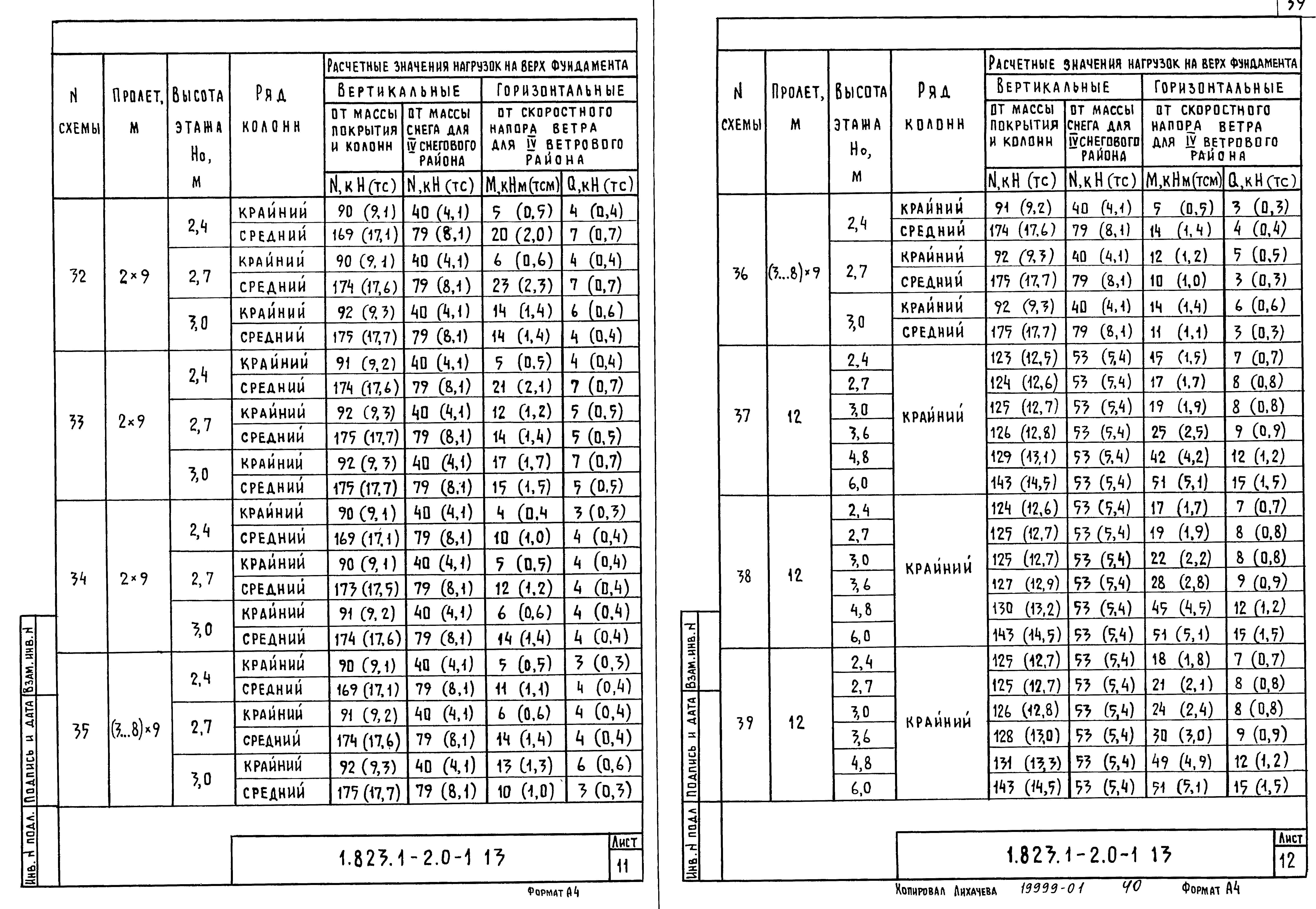 Серия 1.823.1-2