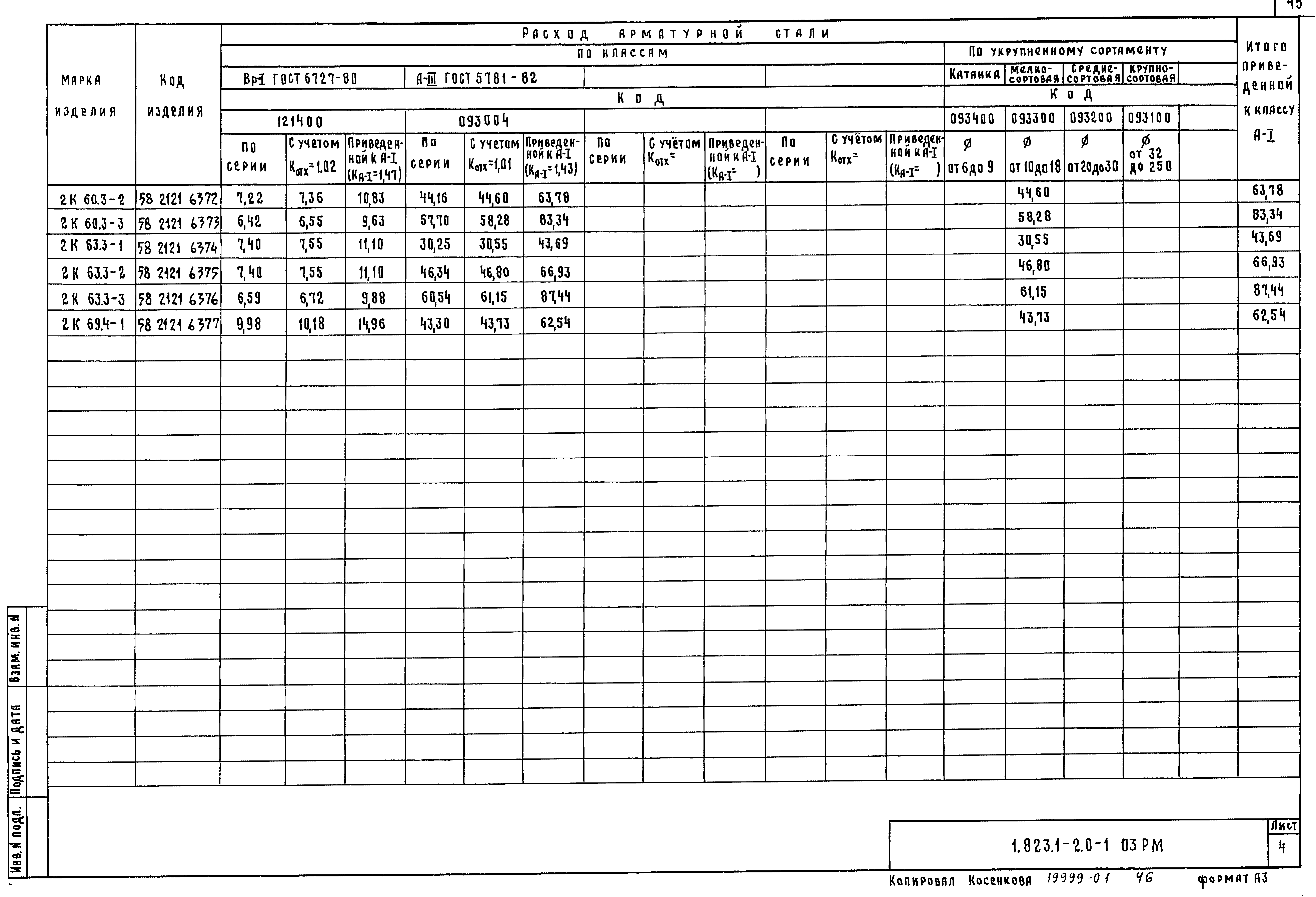 Серия 1.823.1-2