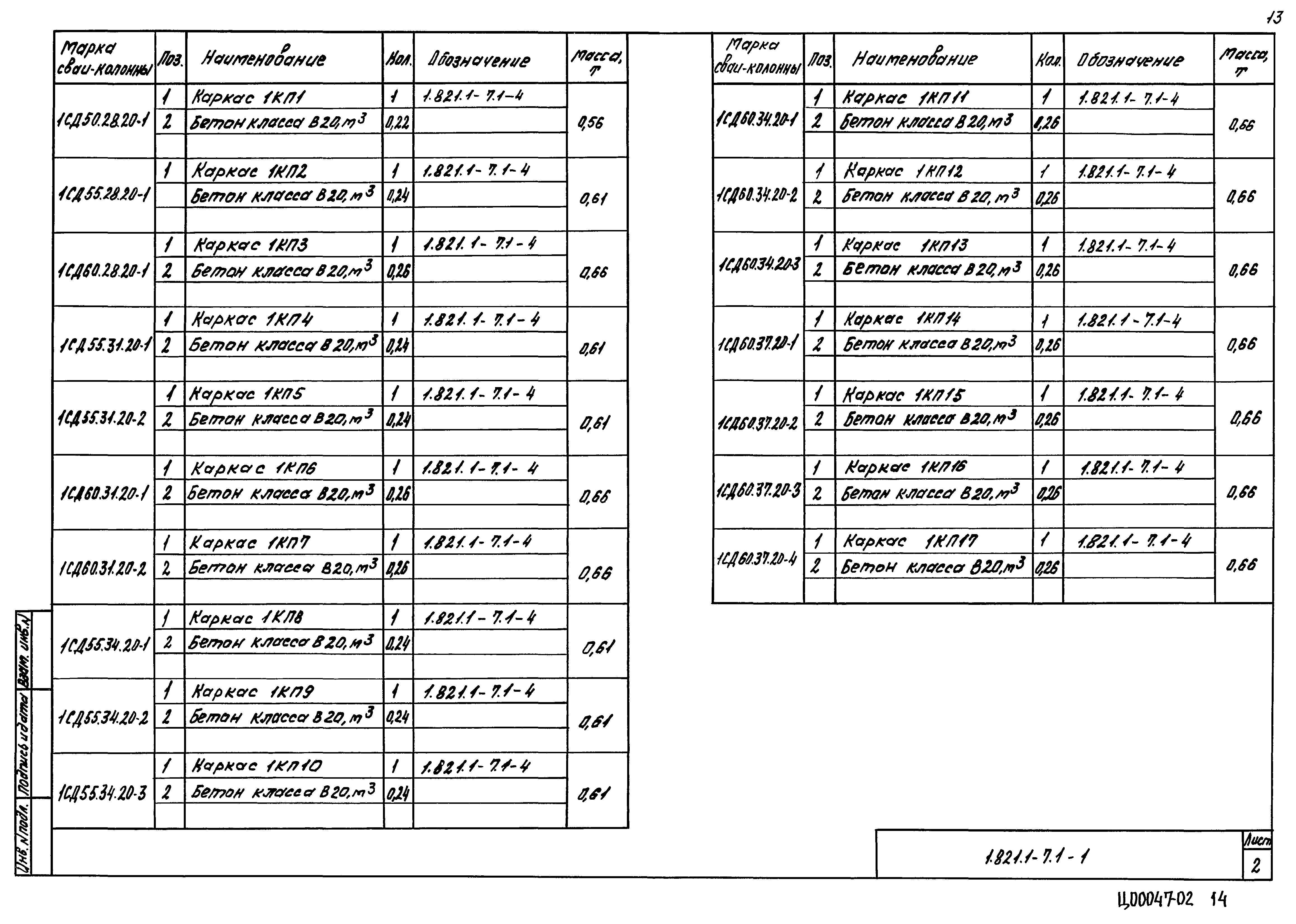 Серия 1.821.1-7