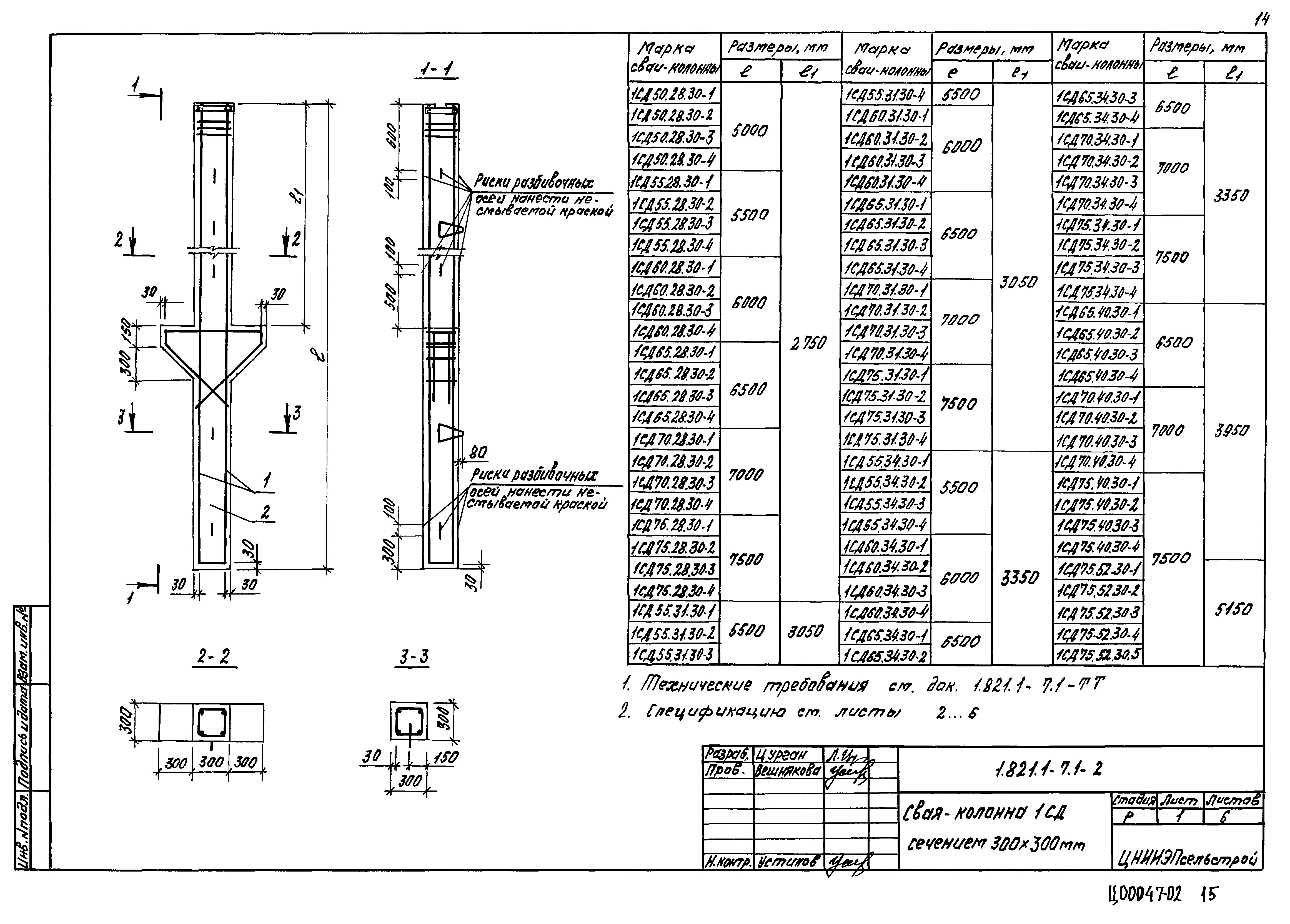 Серия 1.821.1-7