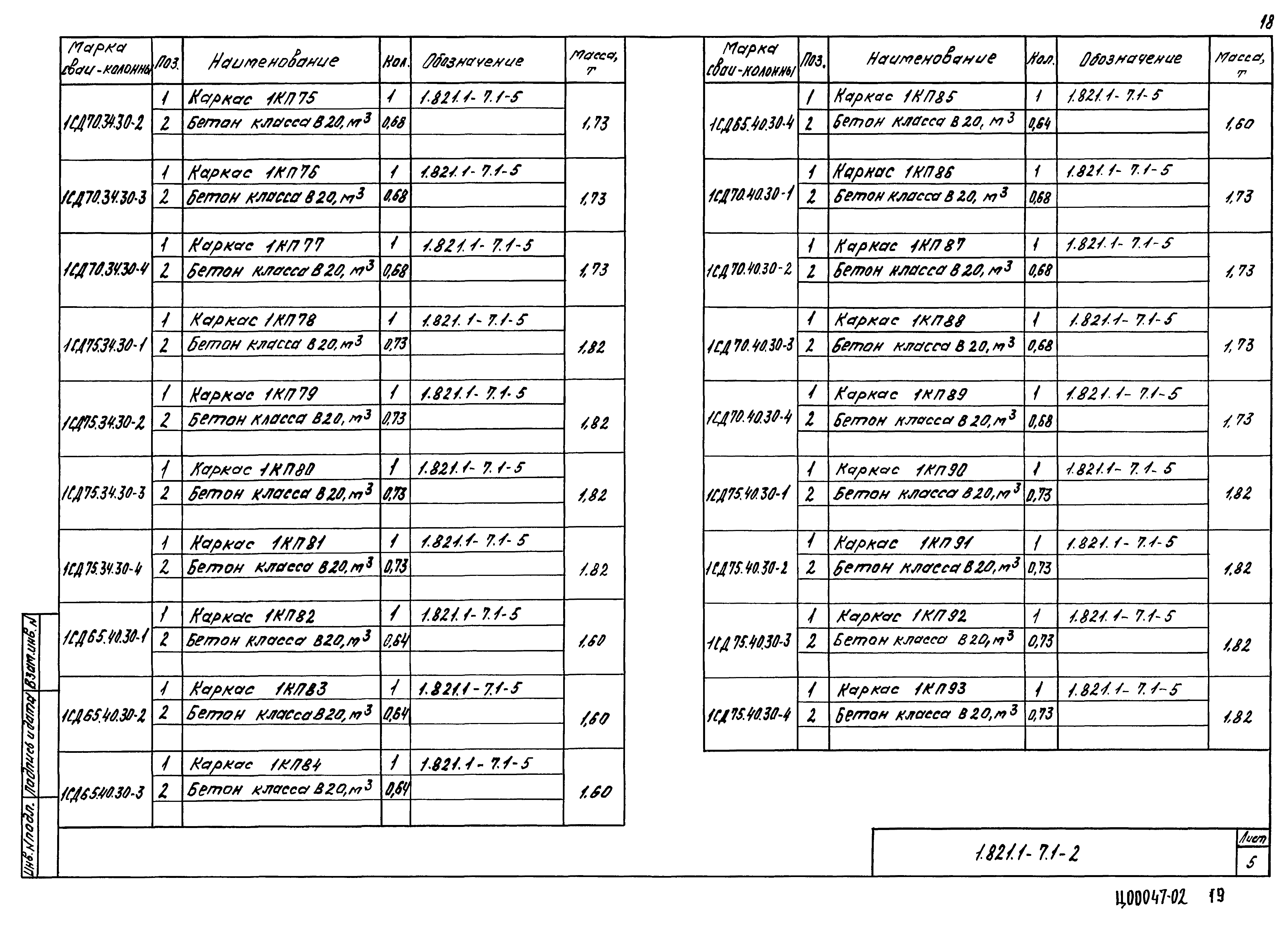 Серия 1.821.1-7