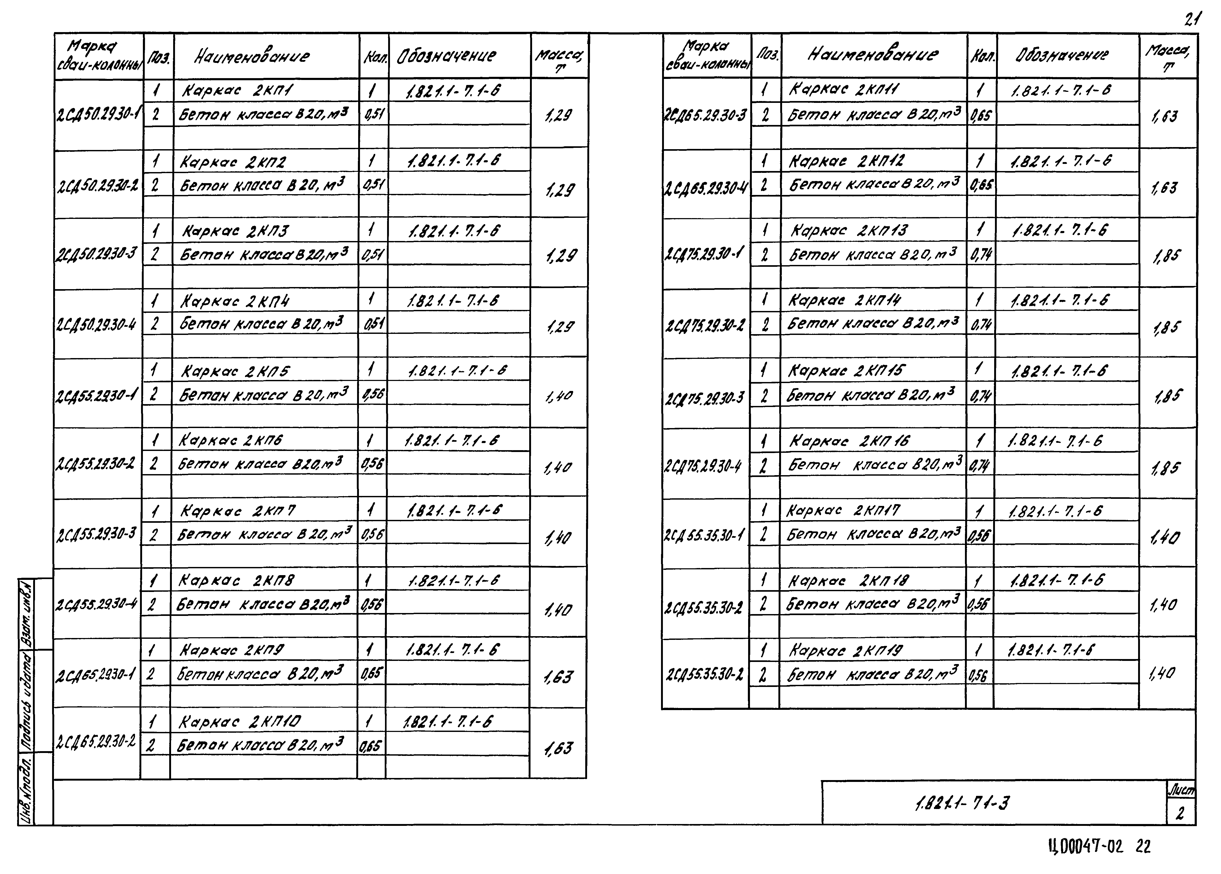 Серия 1.821.1-7