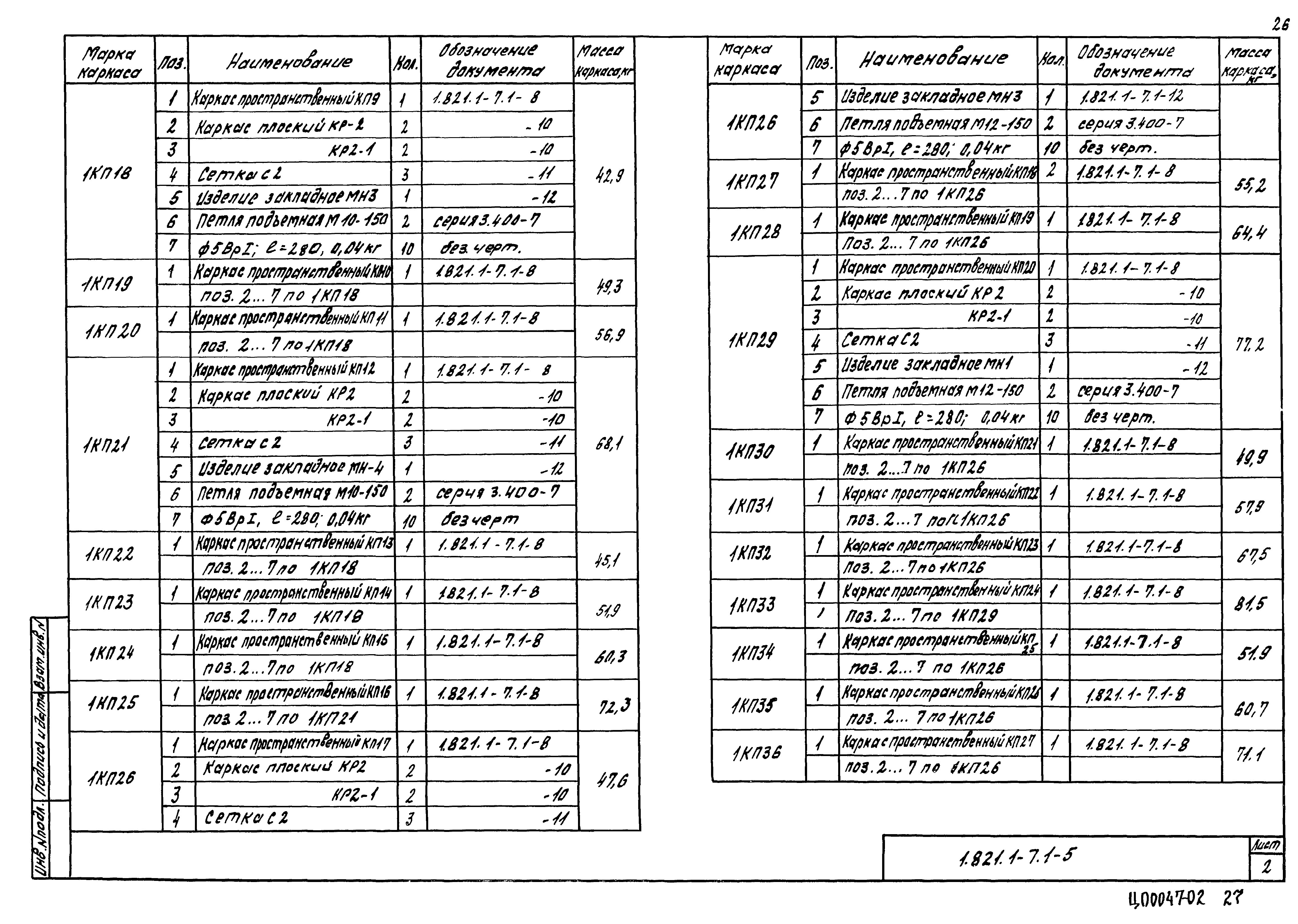 Серия 1.821.1-7