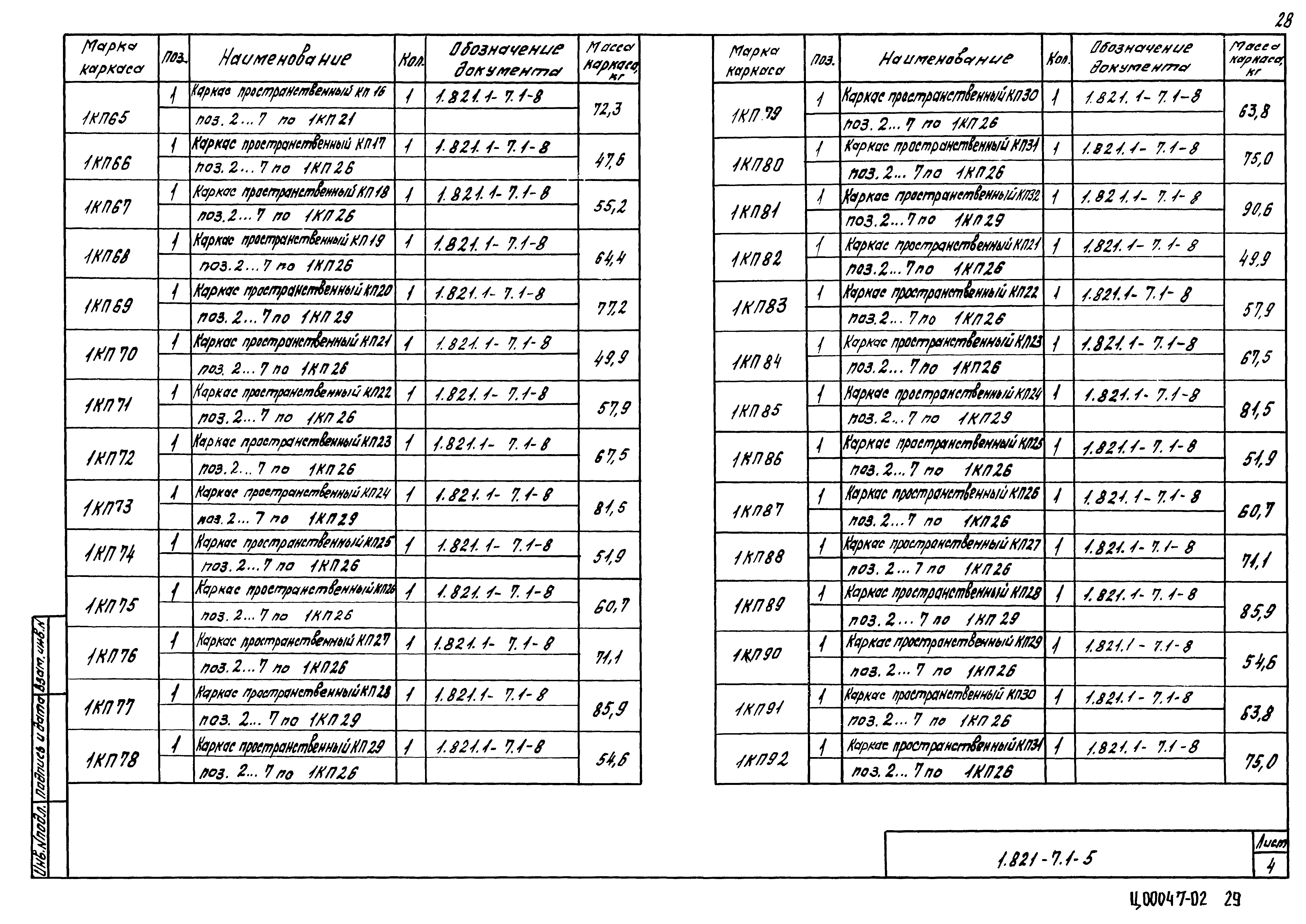 Серия 1.821.1-7