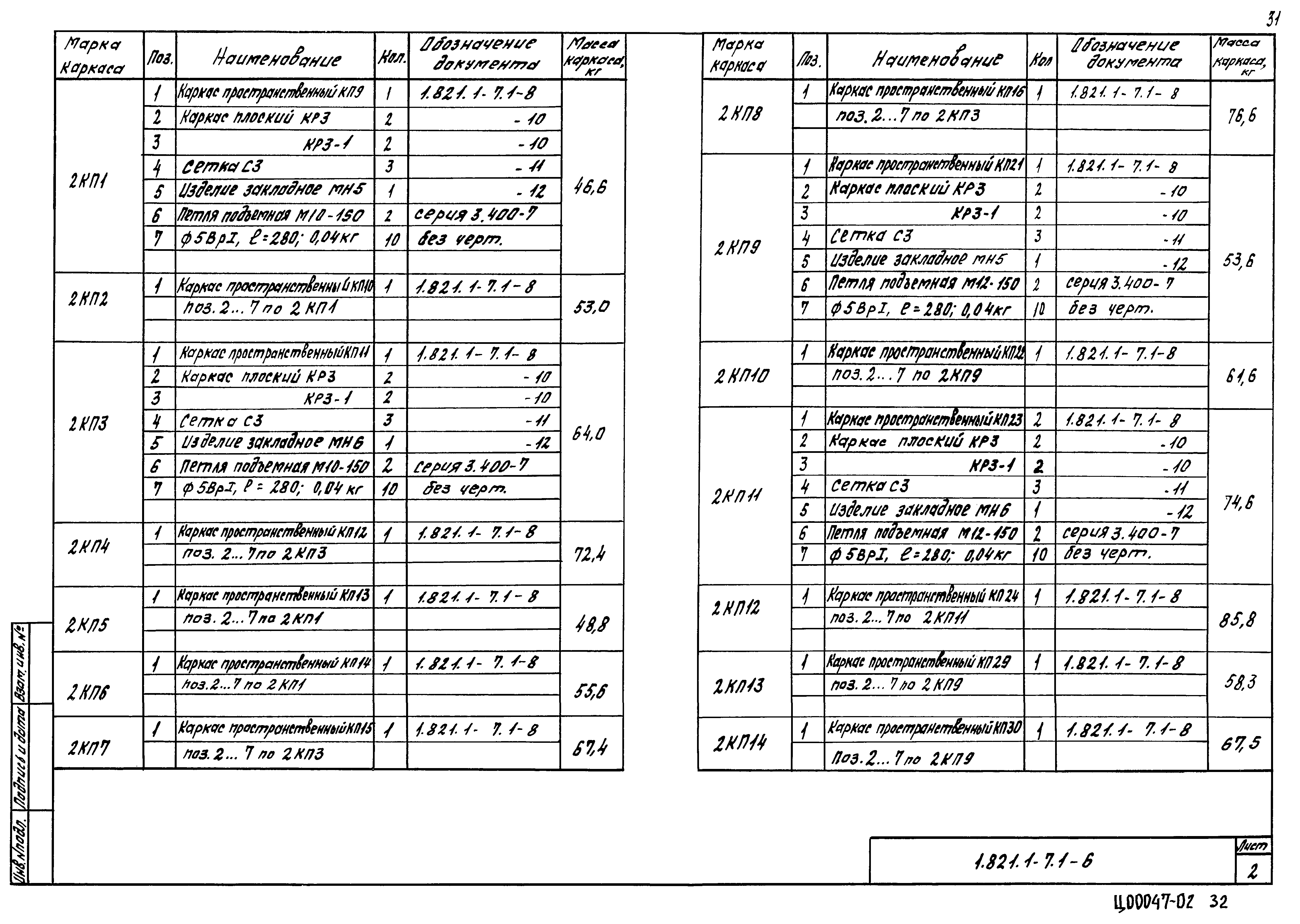 Серия 1.821.1-7