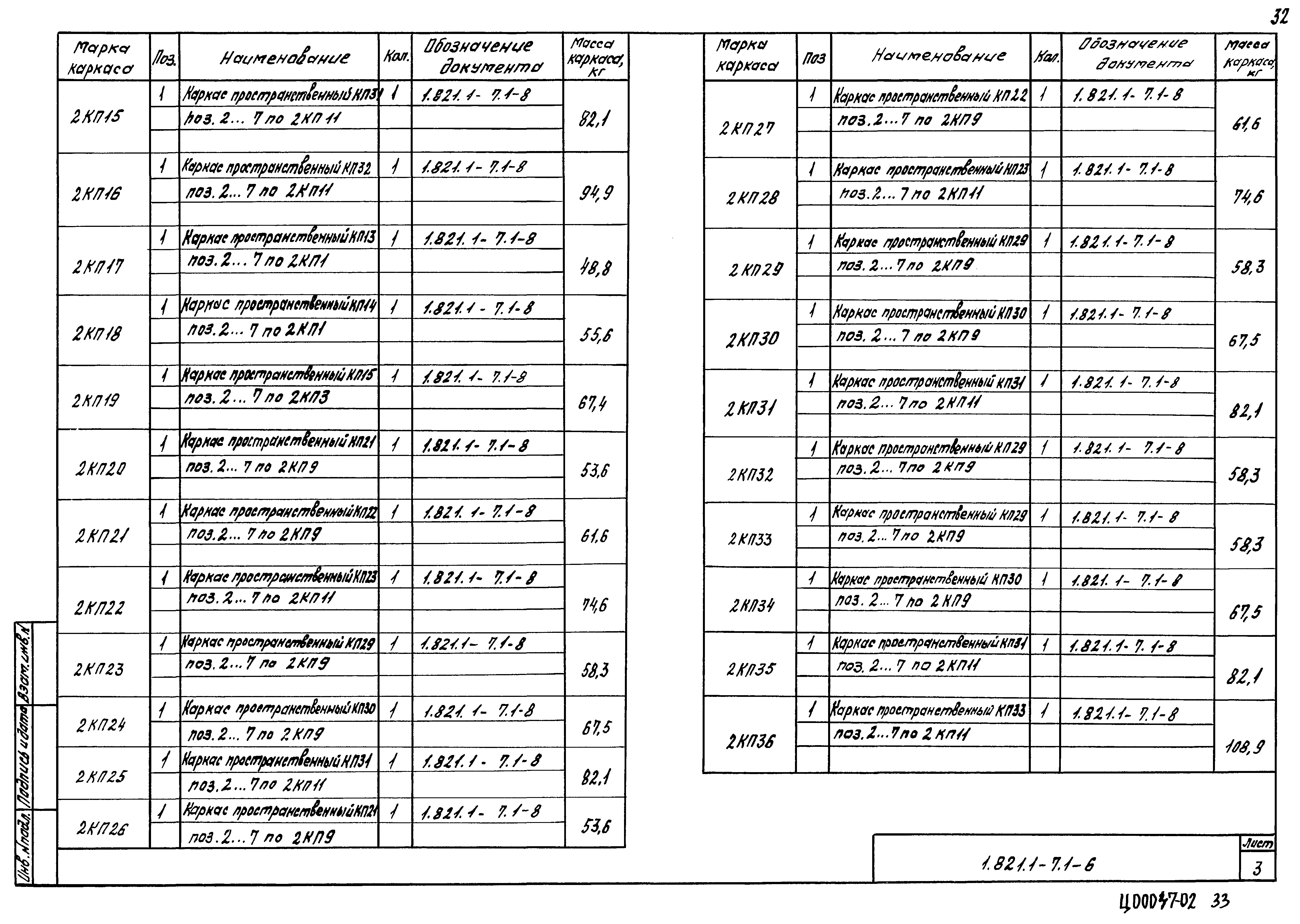 Серия 1.821.1-7