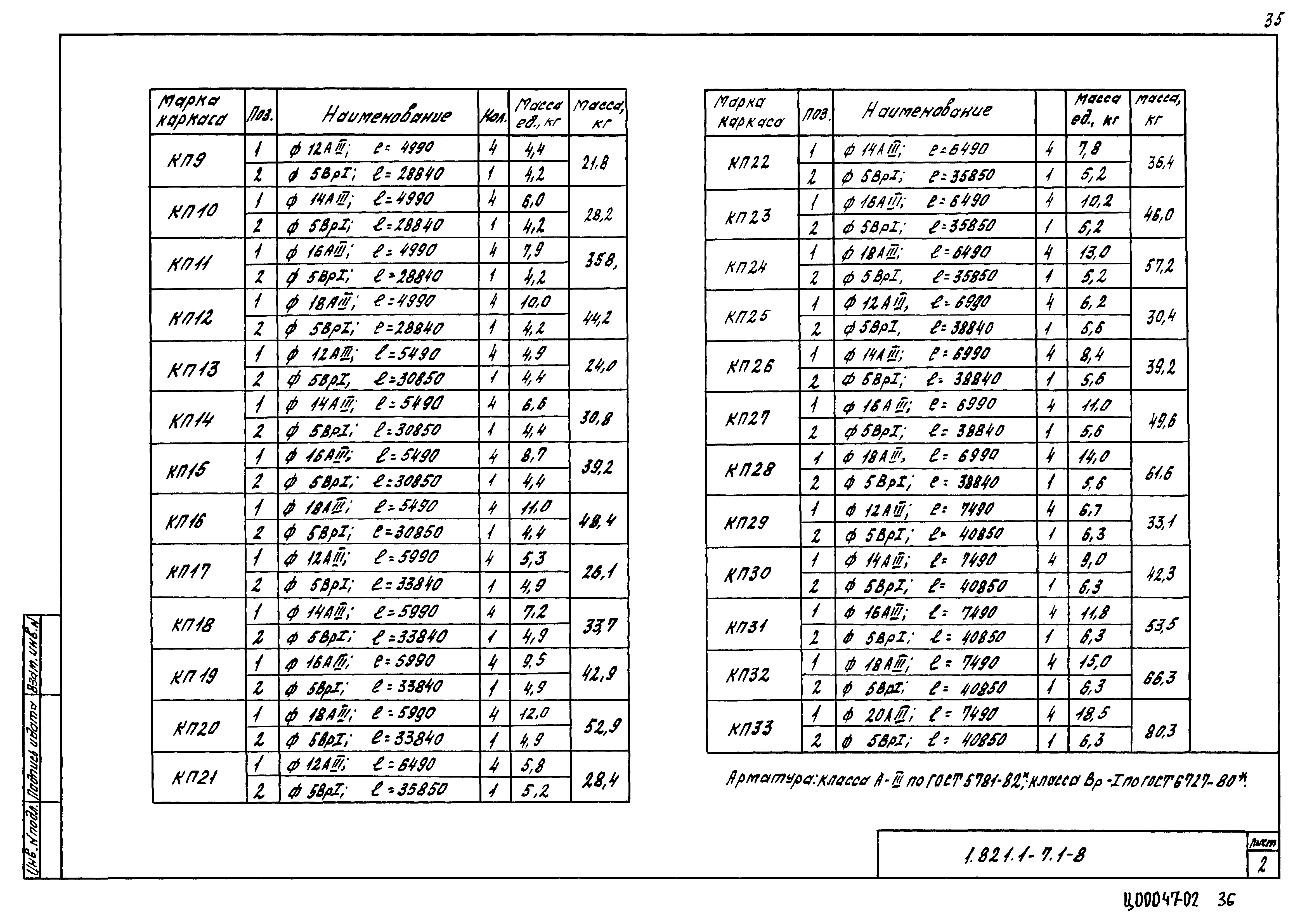 Серия 1.821.1-7