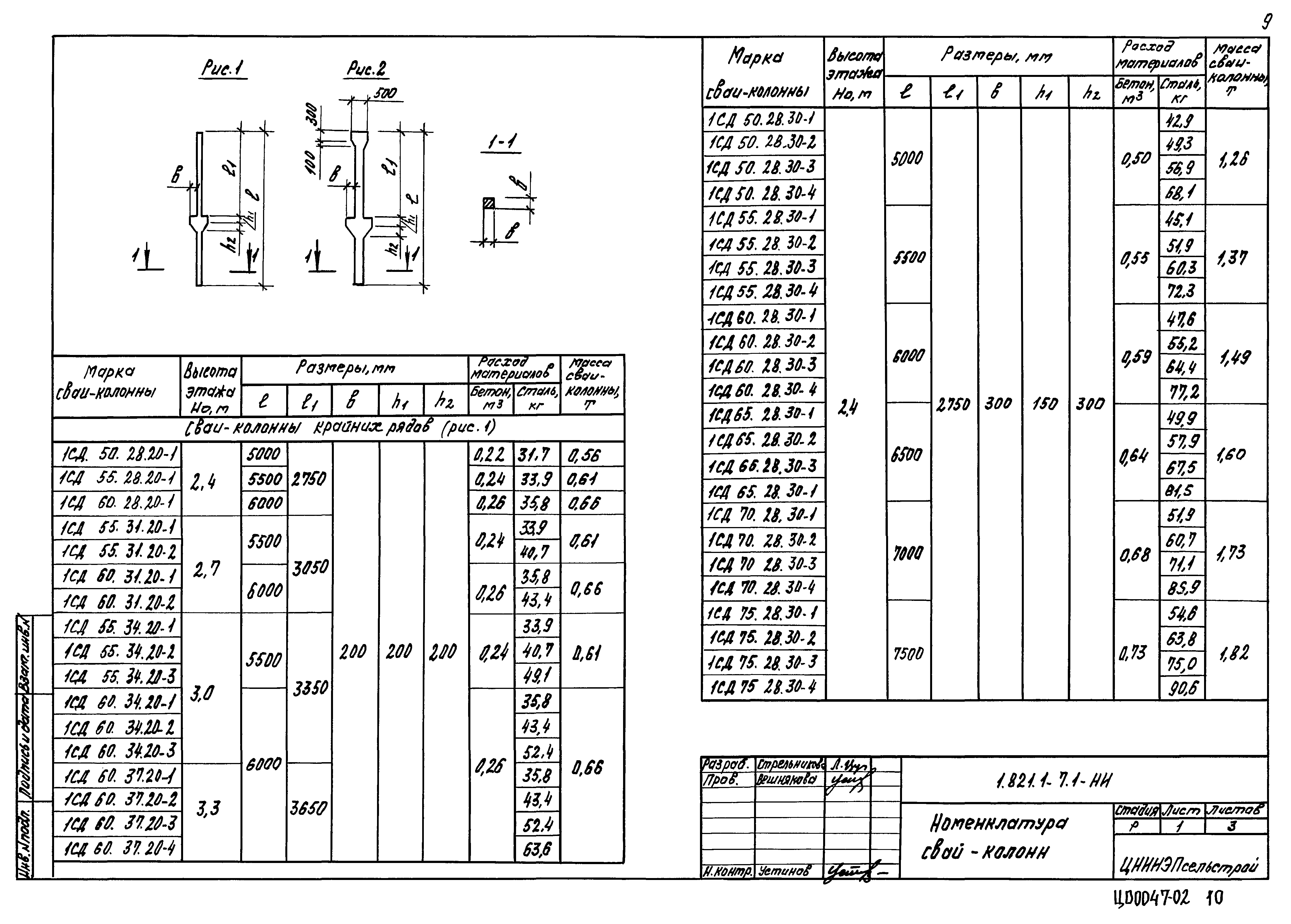 Серия 1.821.1-7