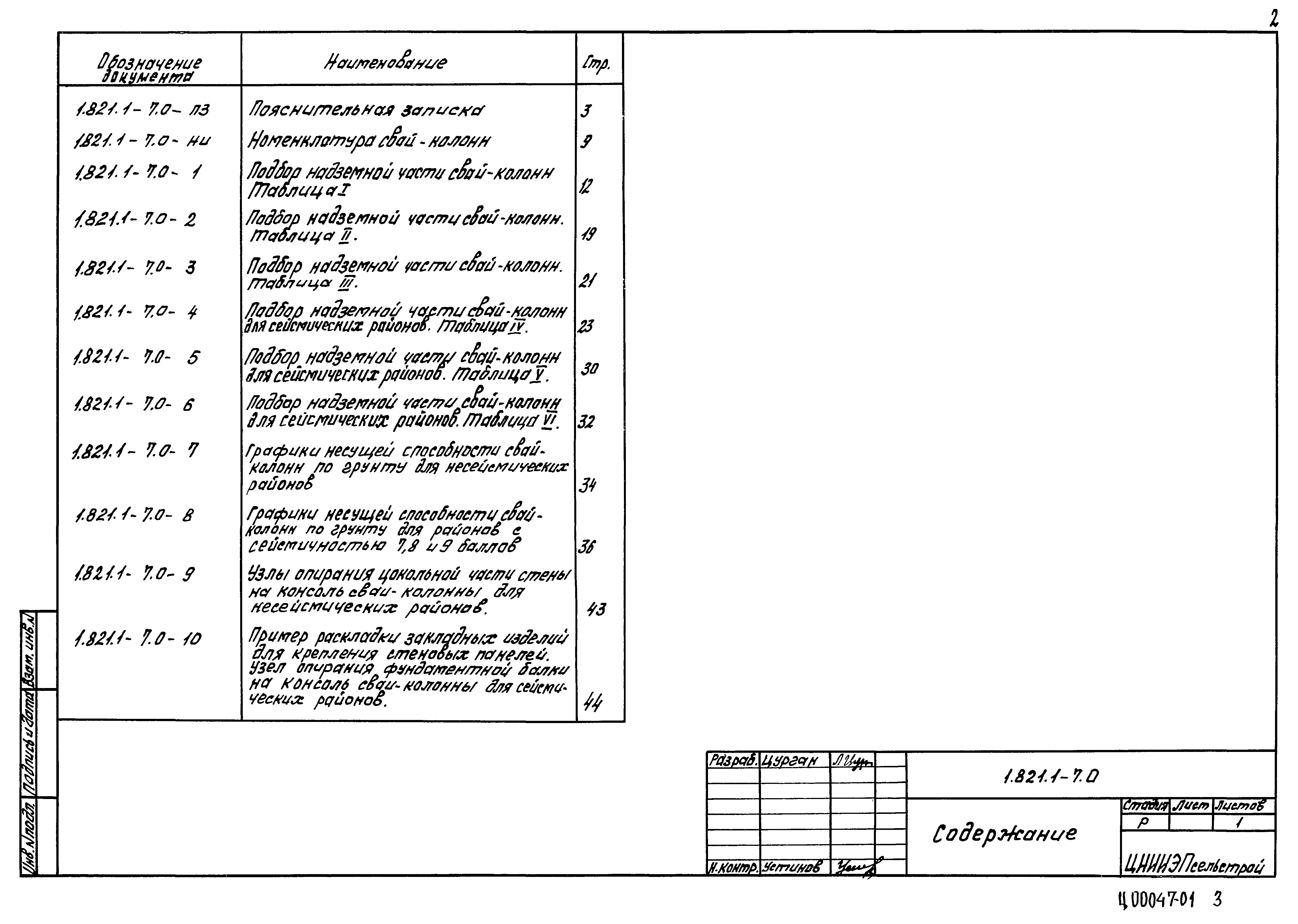 Серия 1.821.1-7