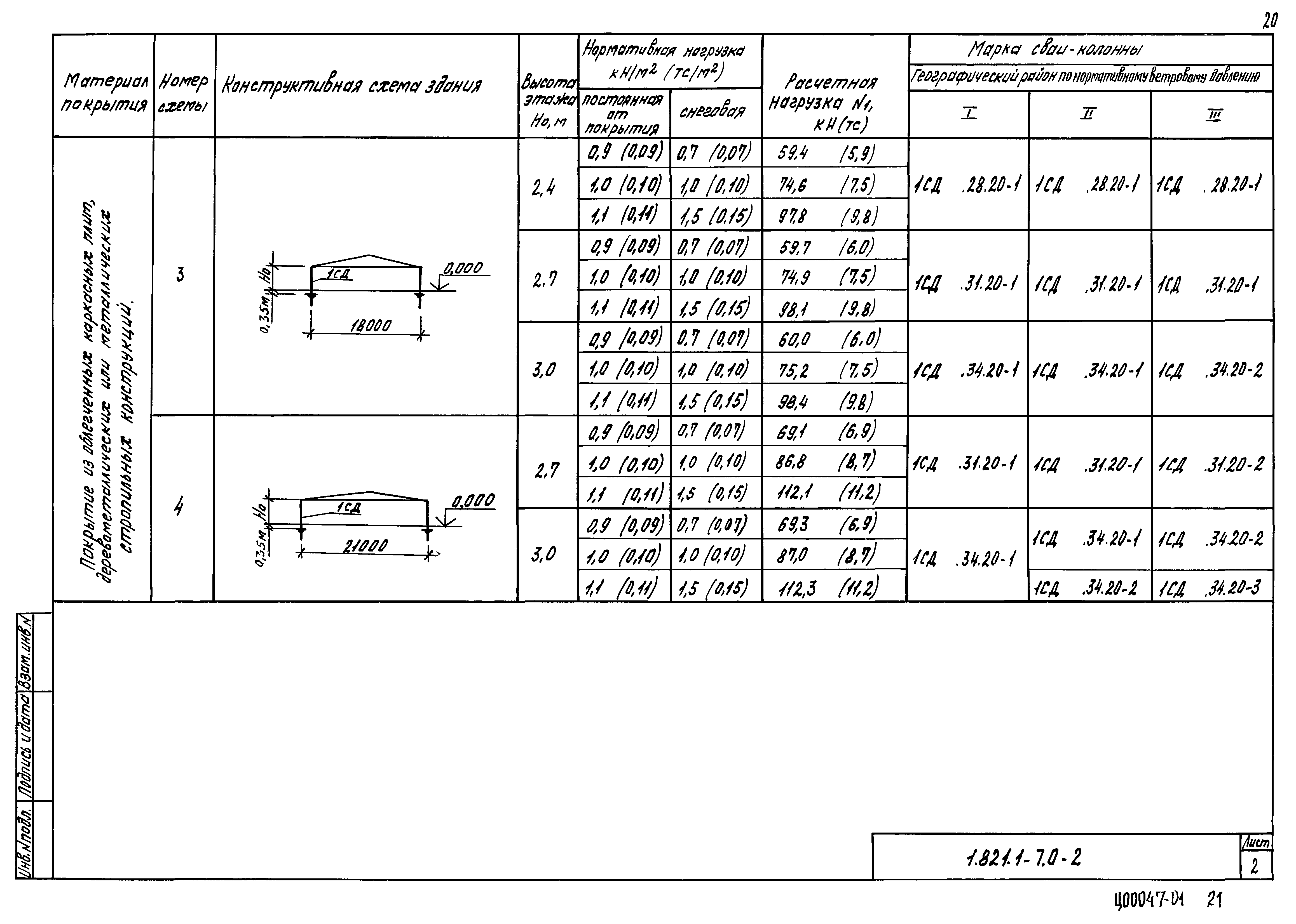 Серия 1.821.1-7