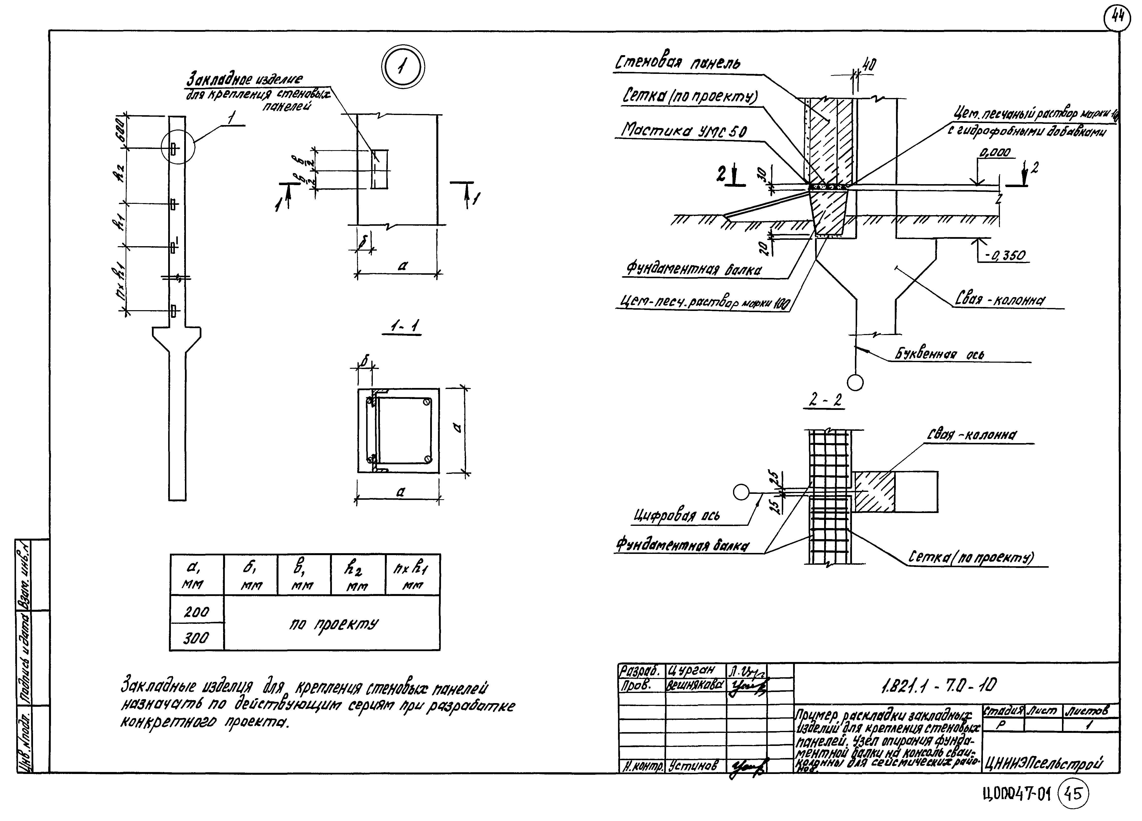 Серия 1.821.1-7