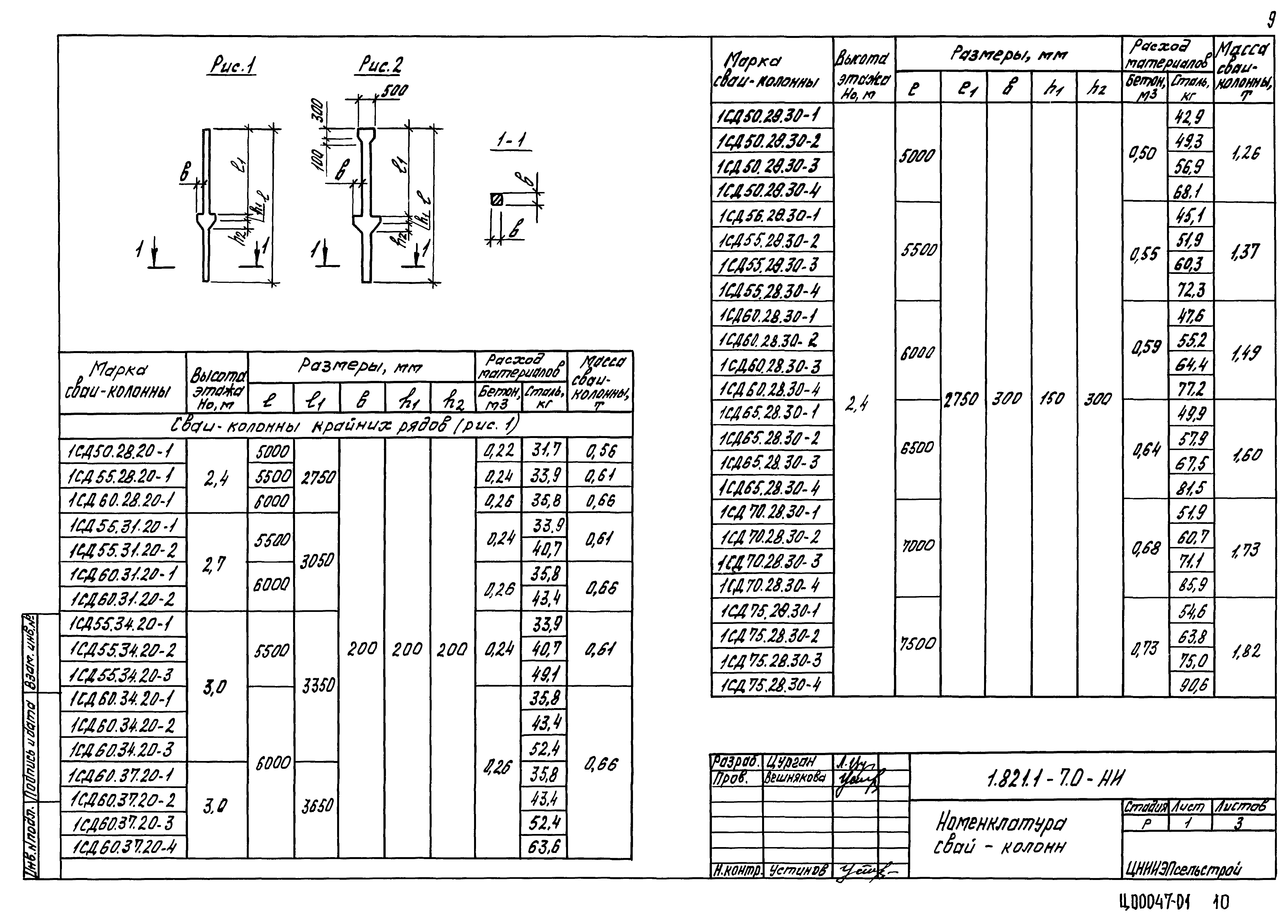 Серия 1.821.1-7