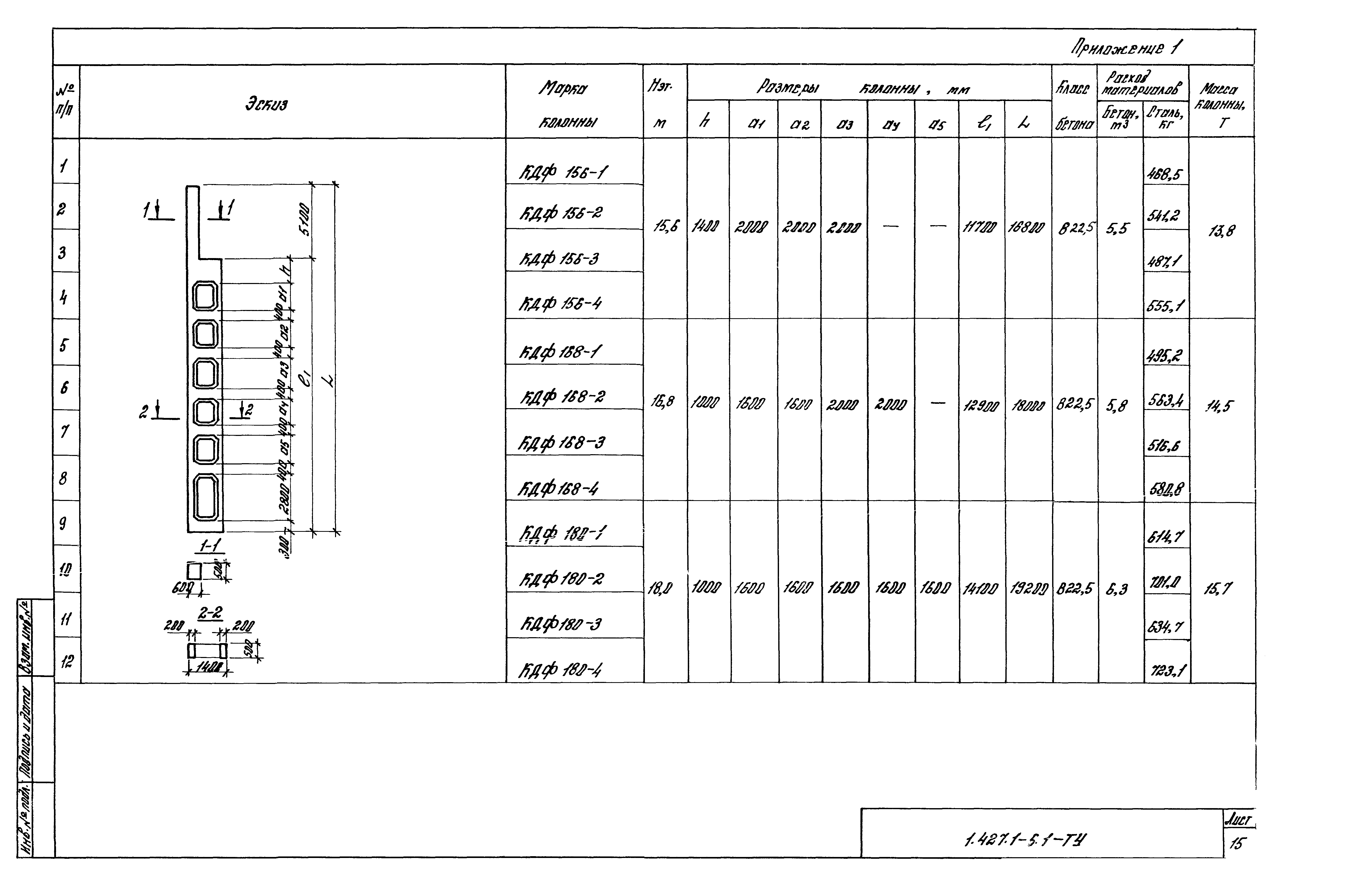 Серия 1.427.1-6