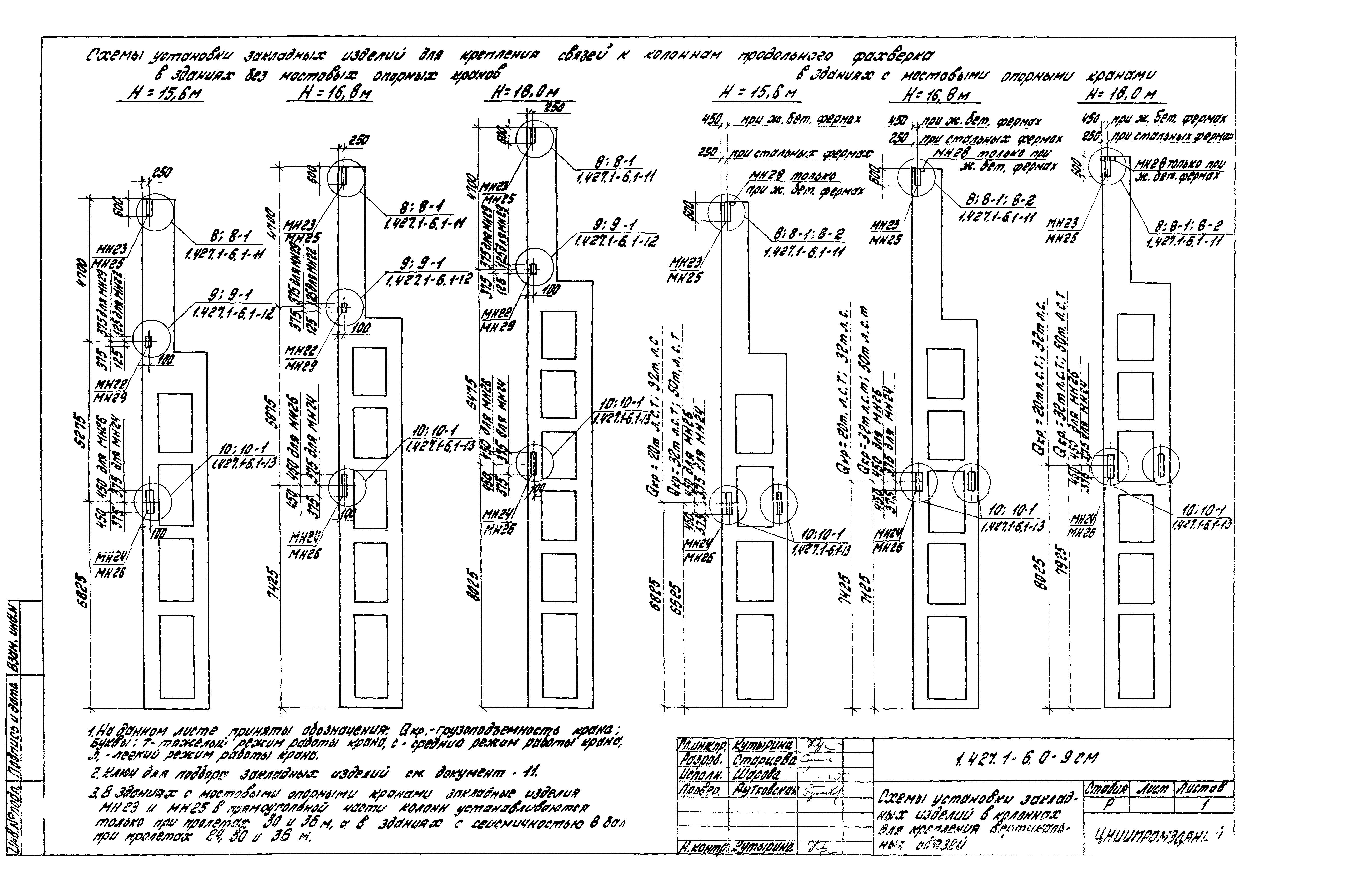 Серия 1.427.1-6