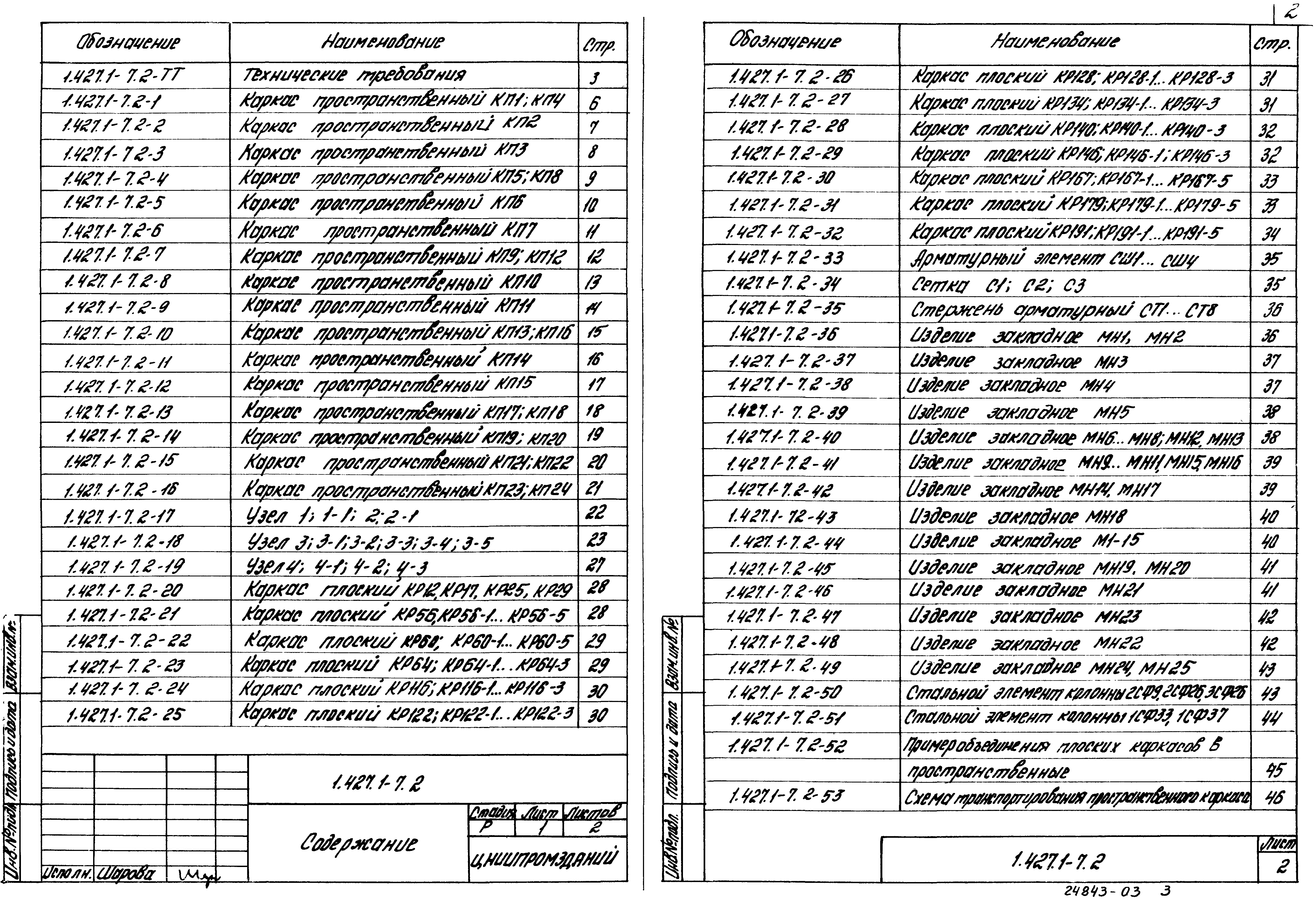 Серия 1.427.1-7