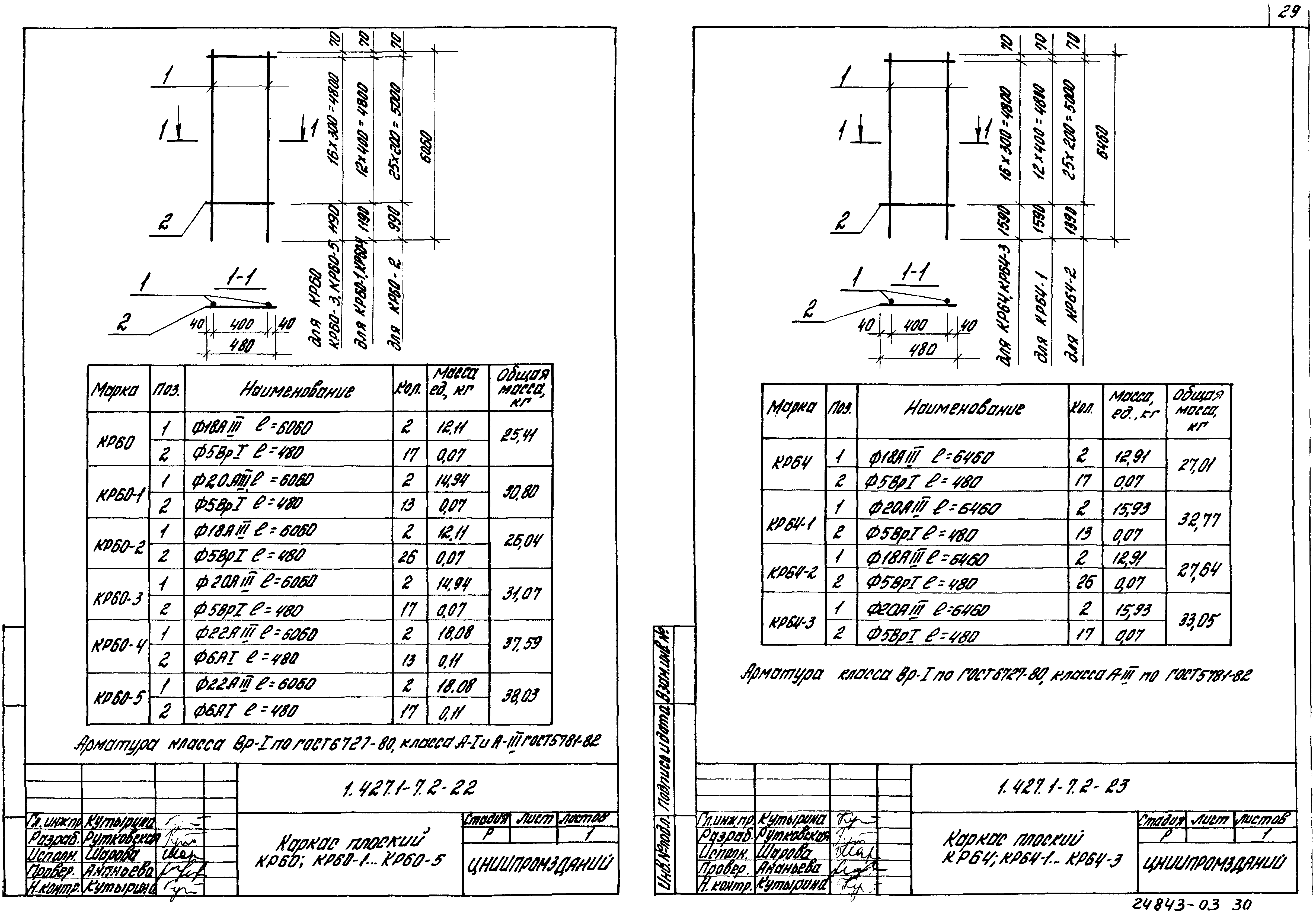 Серия 1.427.1-7