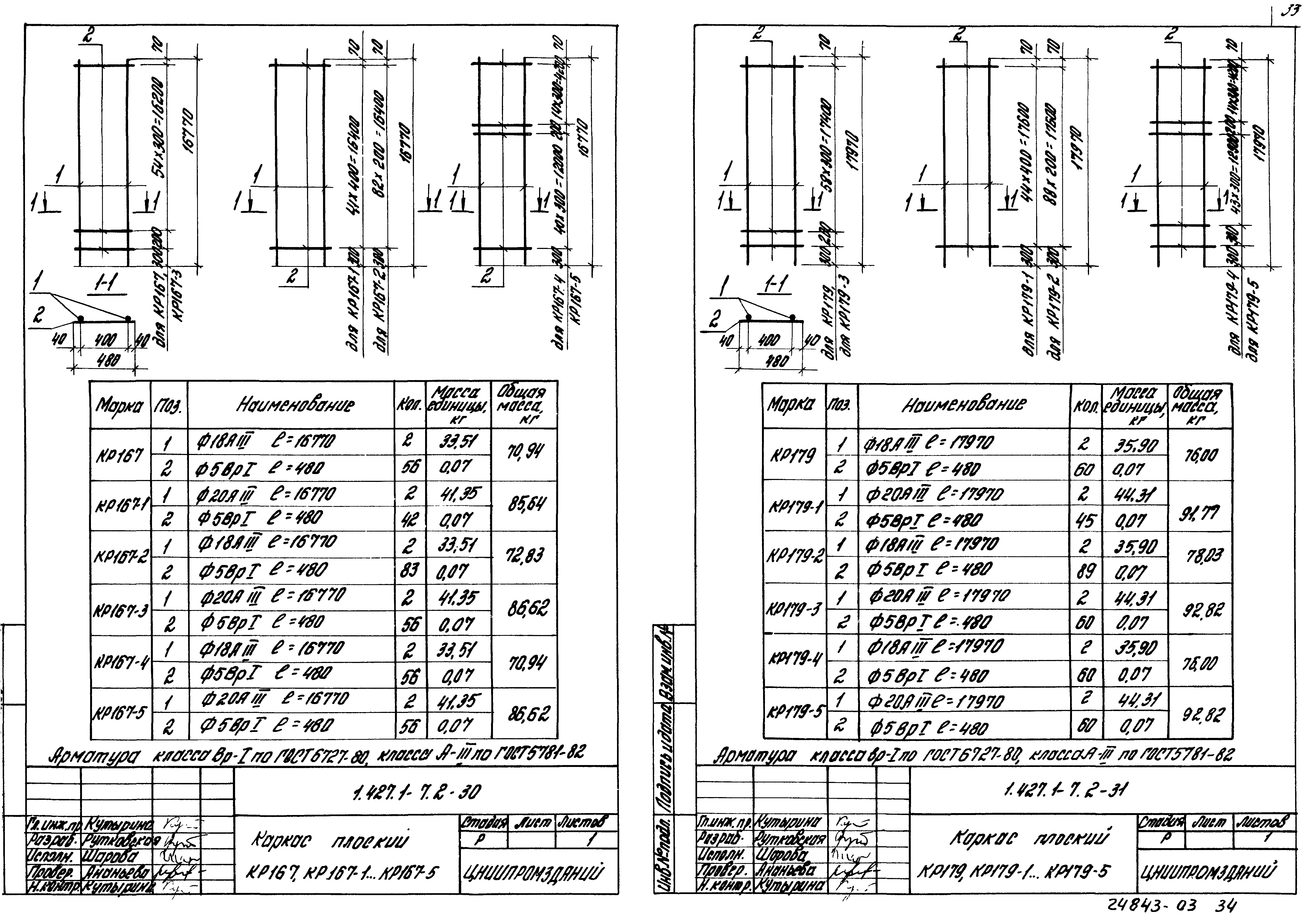 Серия 1.427.1-7