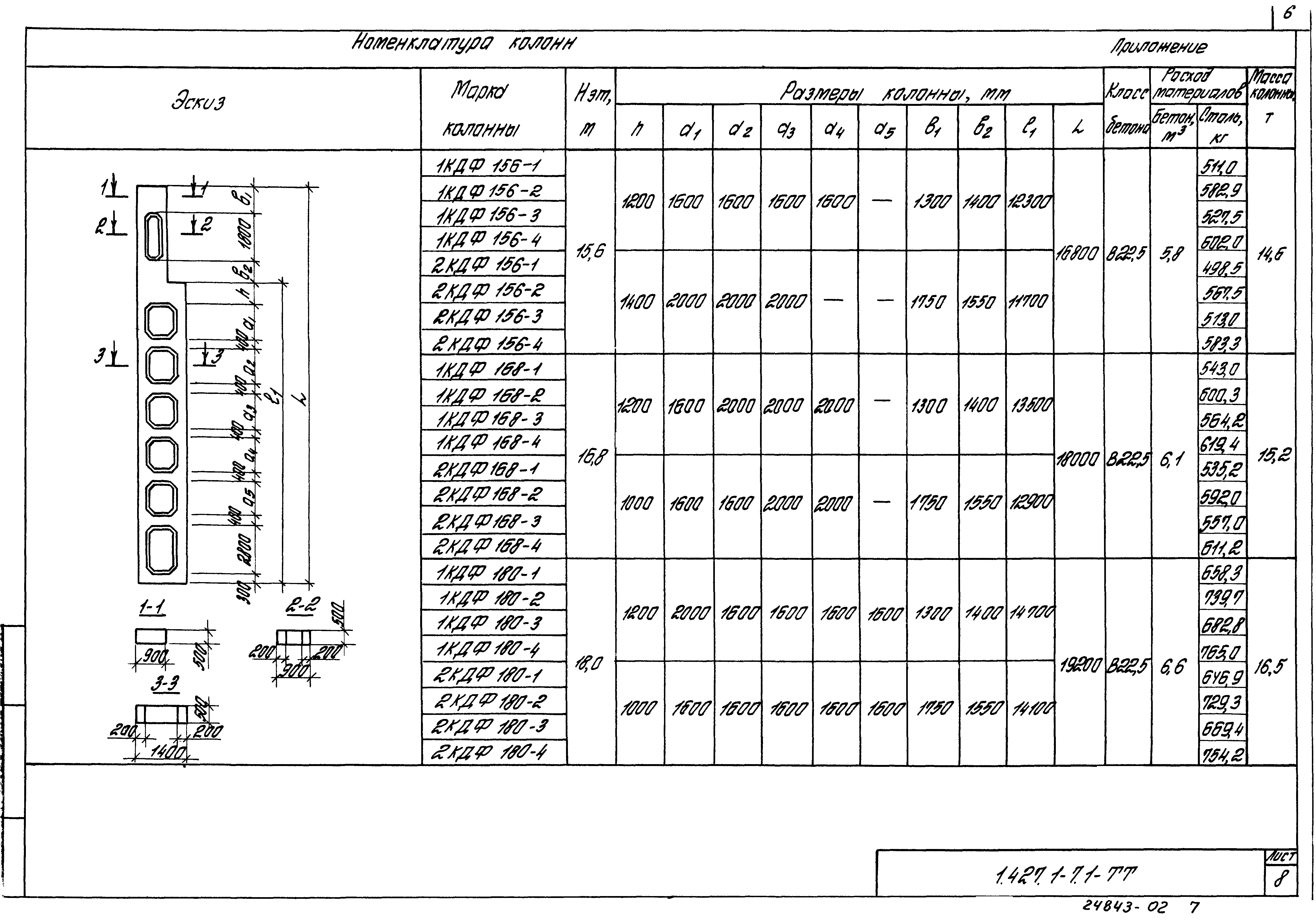 Серия 1.427.1-7