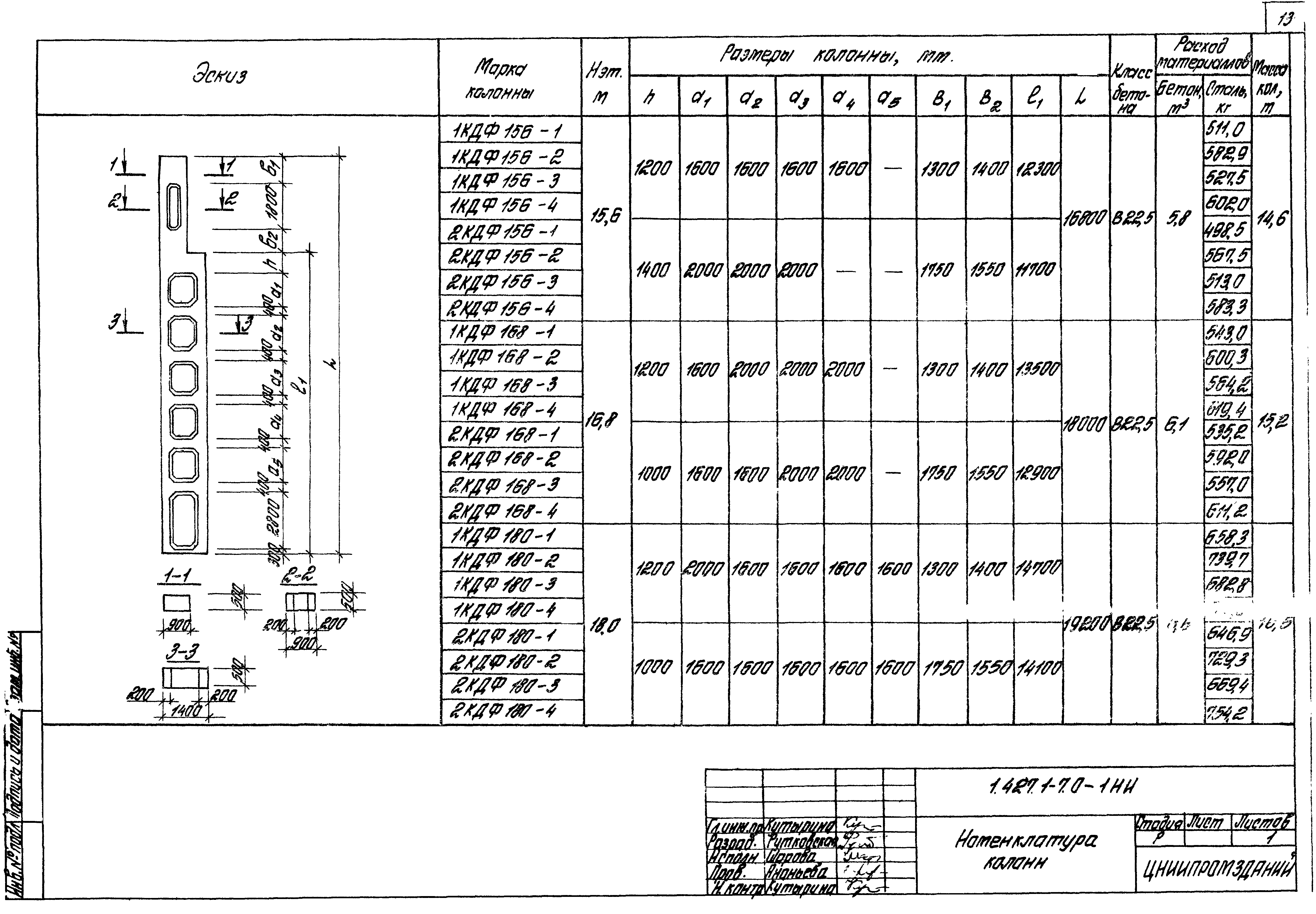 Серия 1.427.1-7