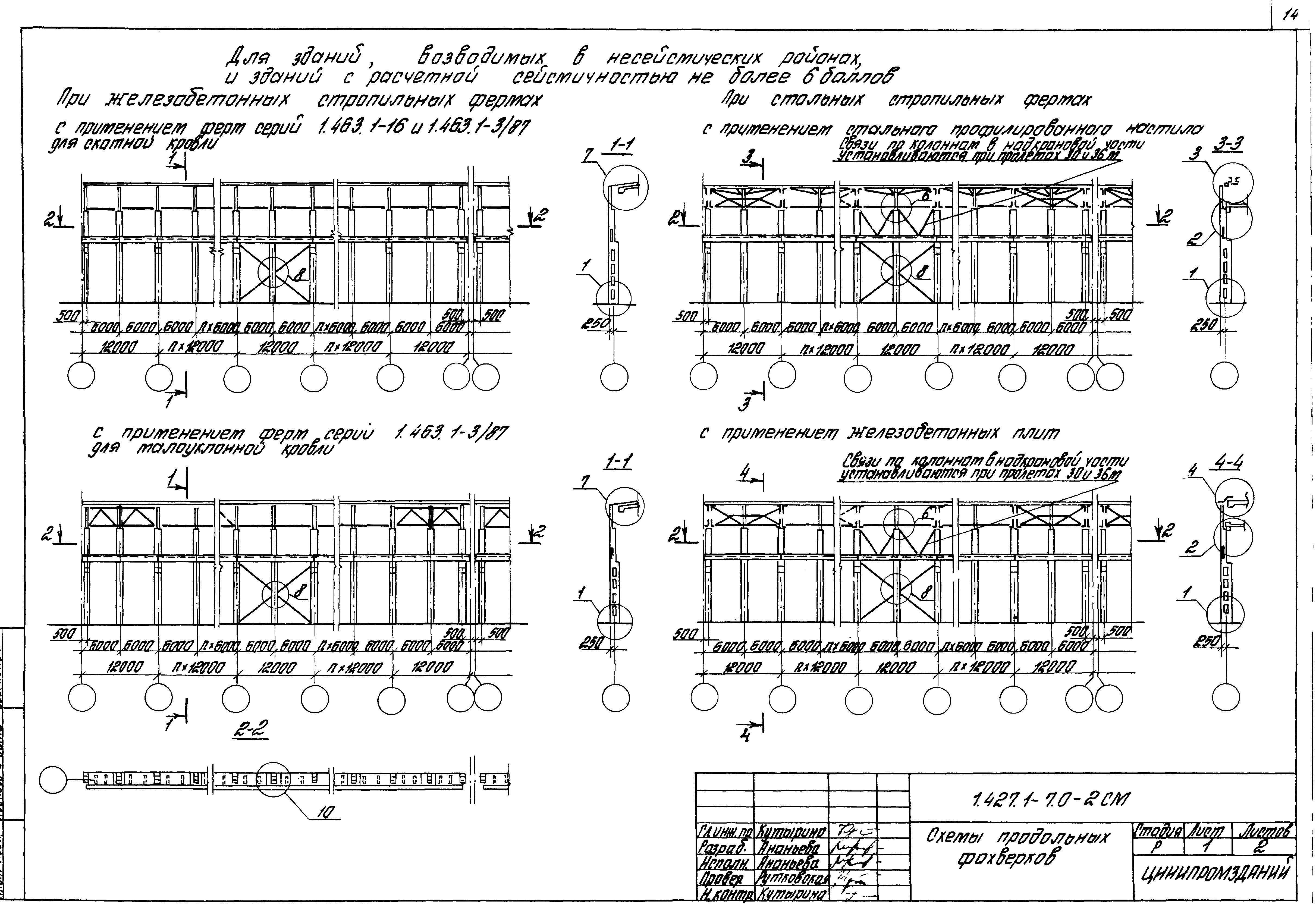 Серия 1.427.1-7