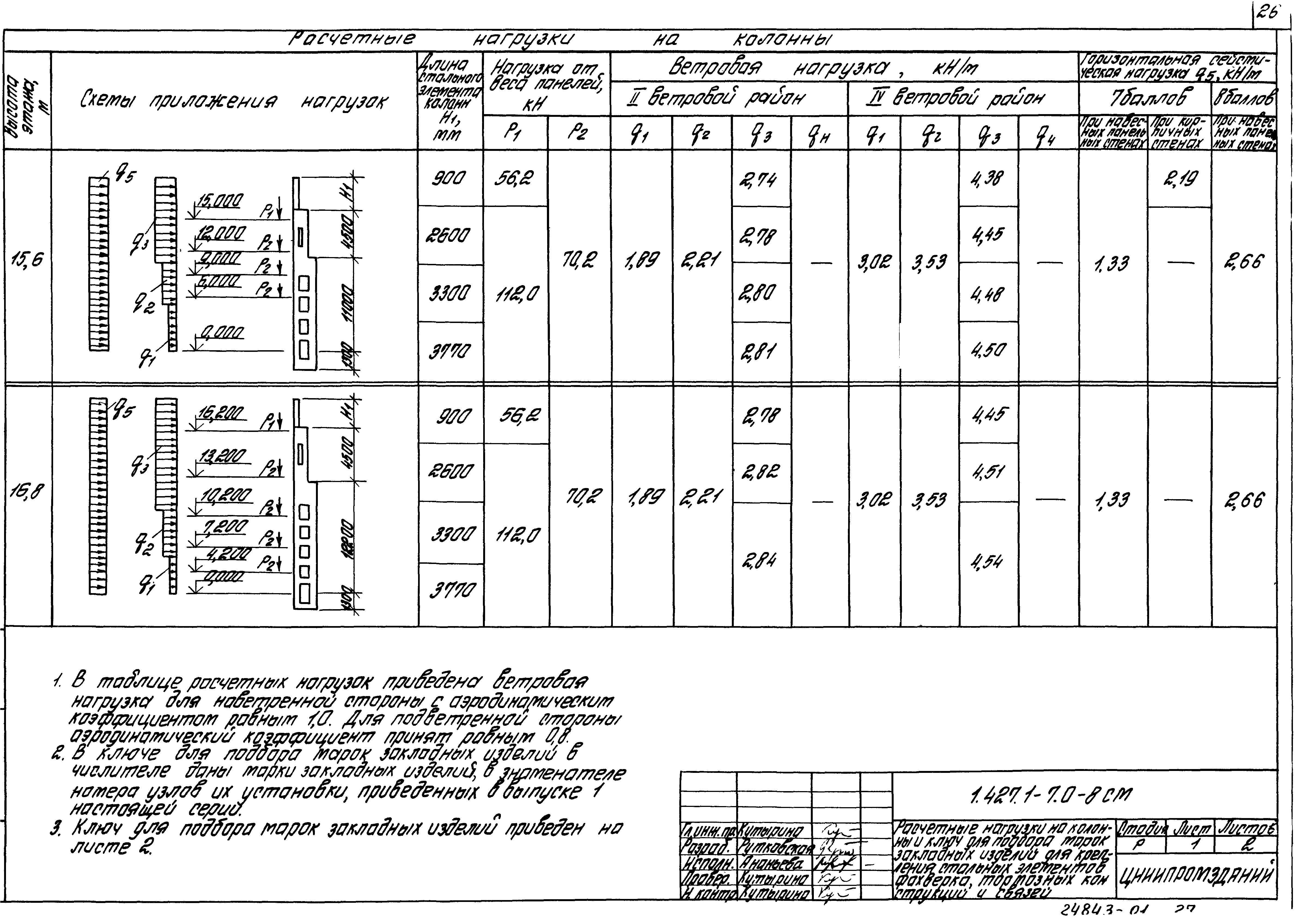 Серия 1.427.1-7