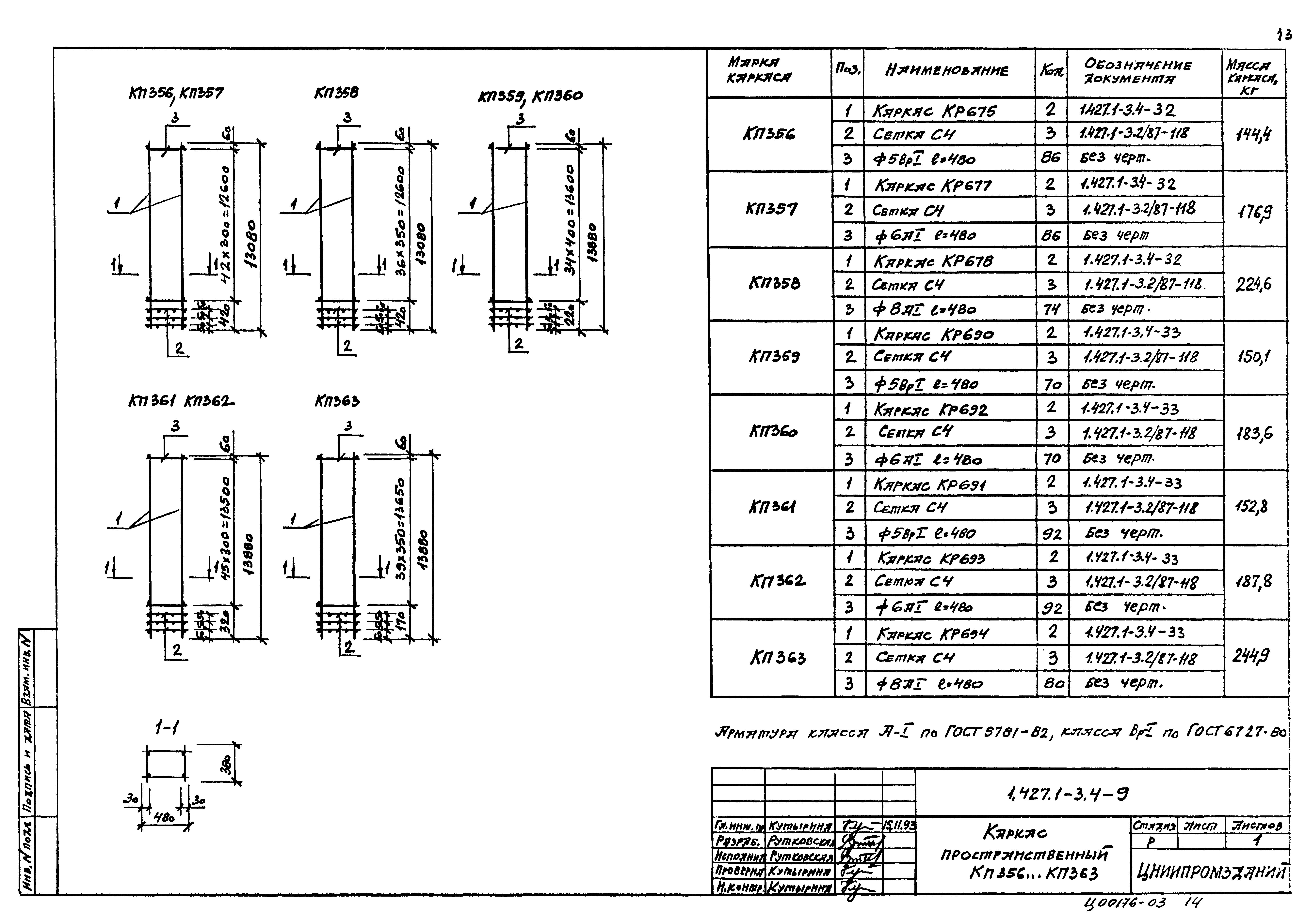 Серия 1.427.1-3