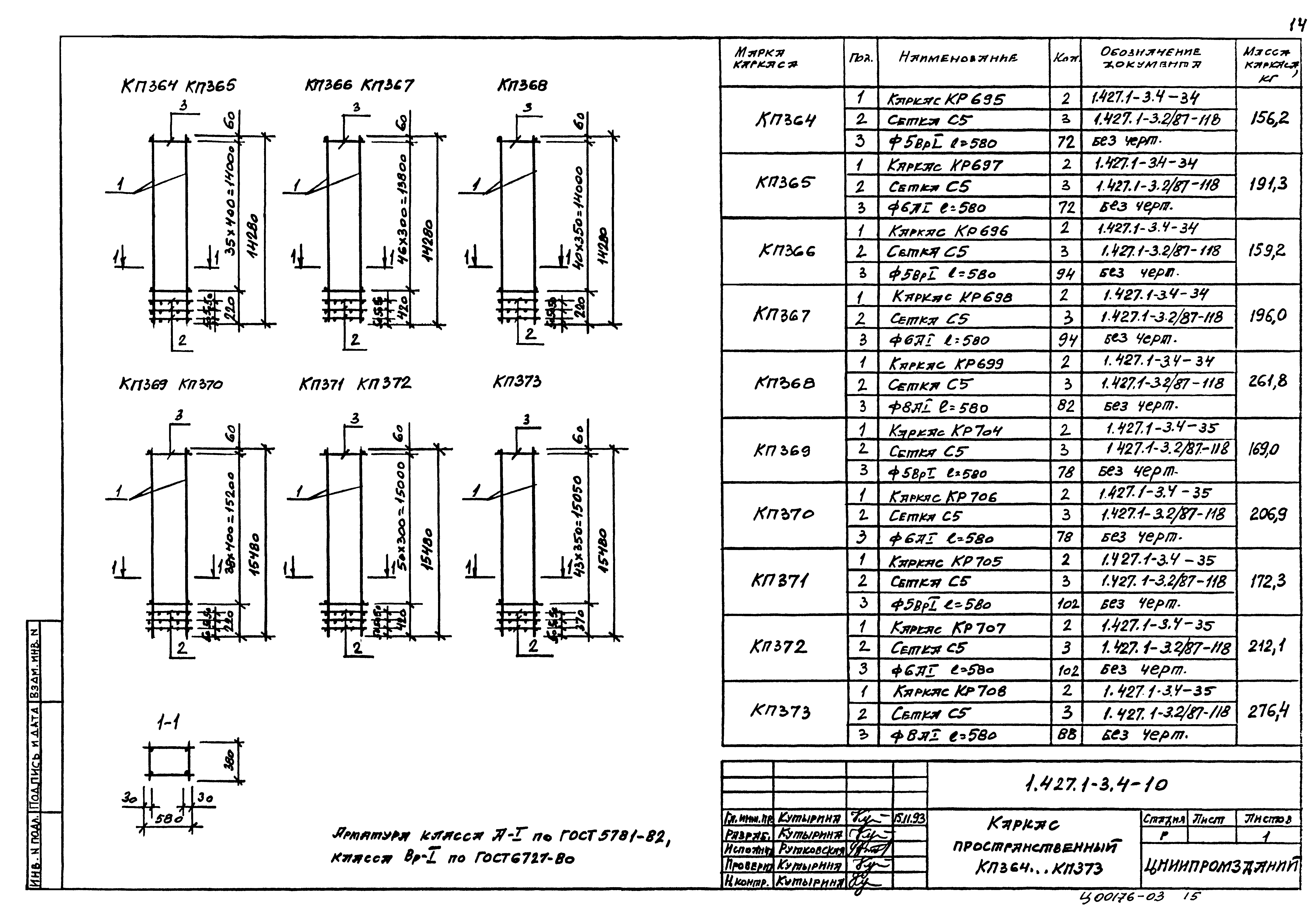 Серия 1.427.1-3