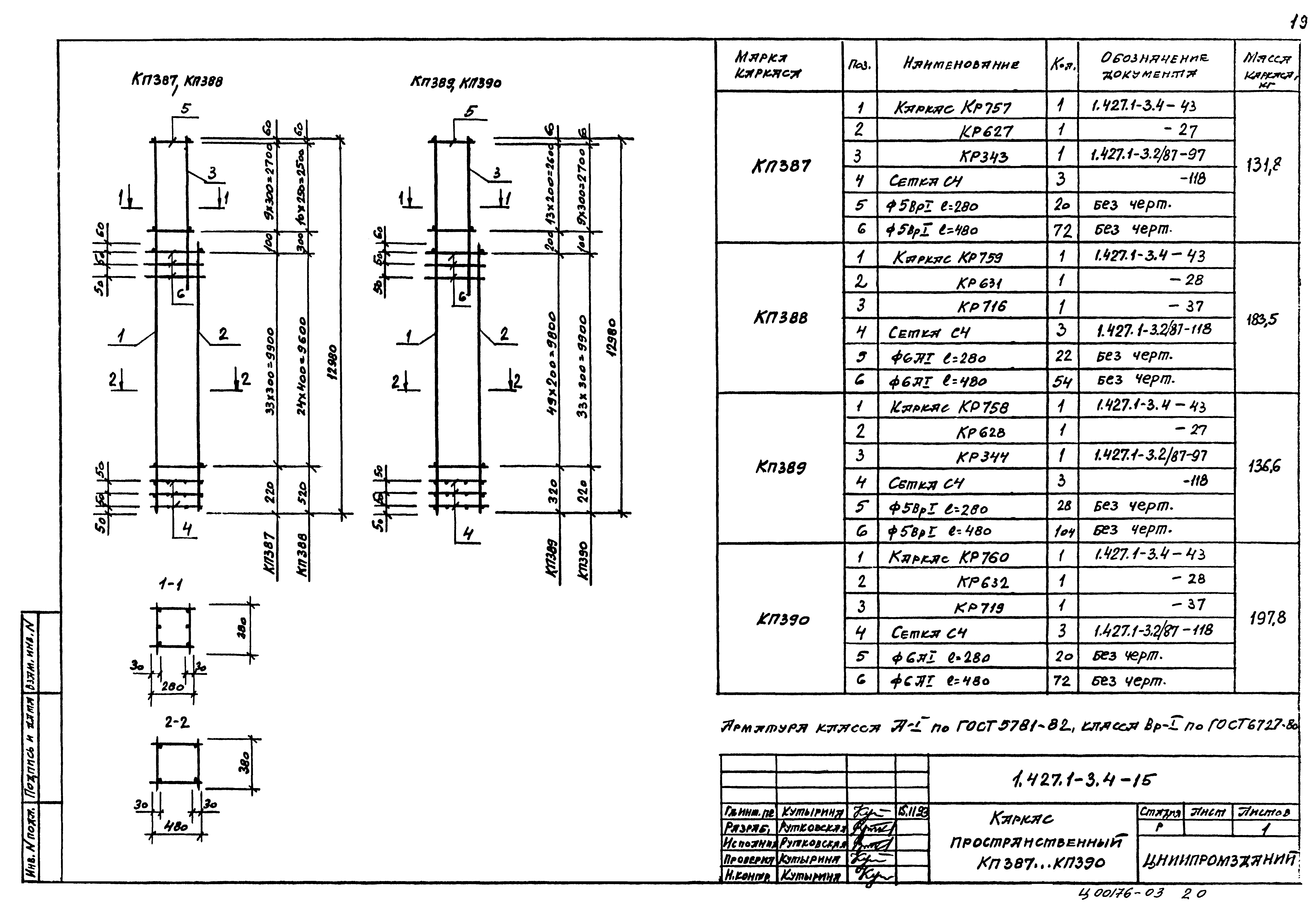 Серия 1.427.1-3