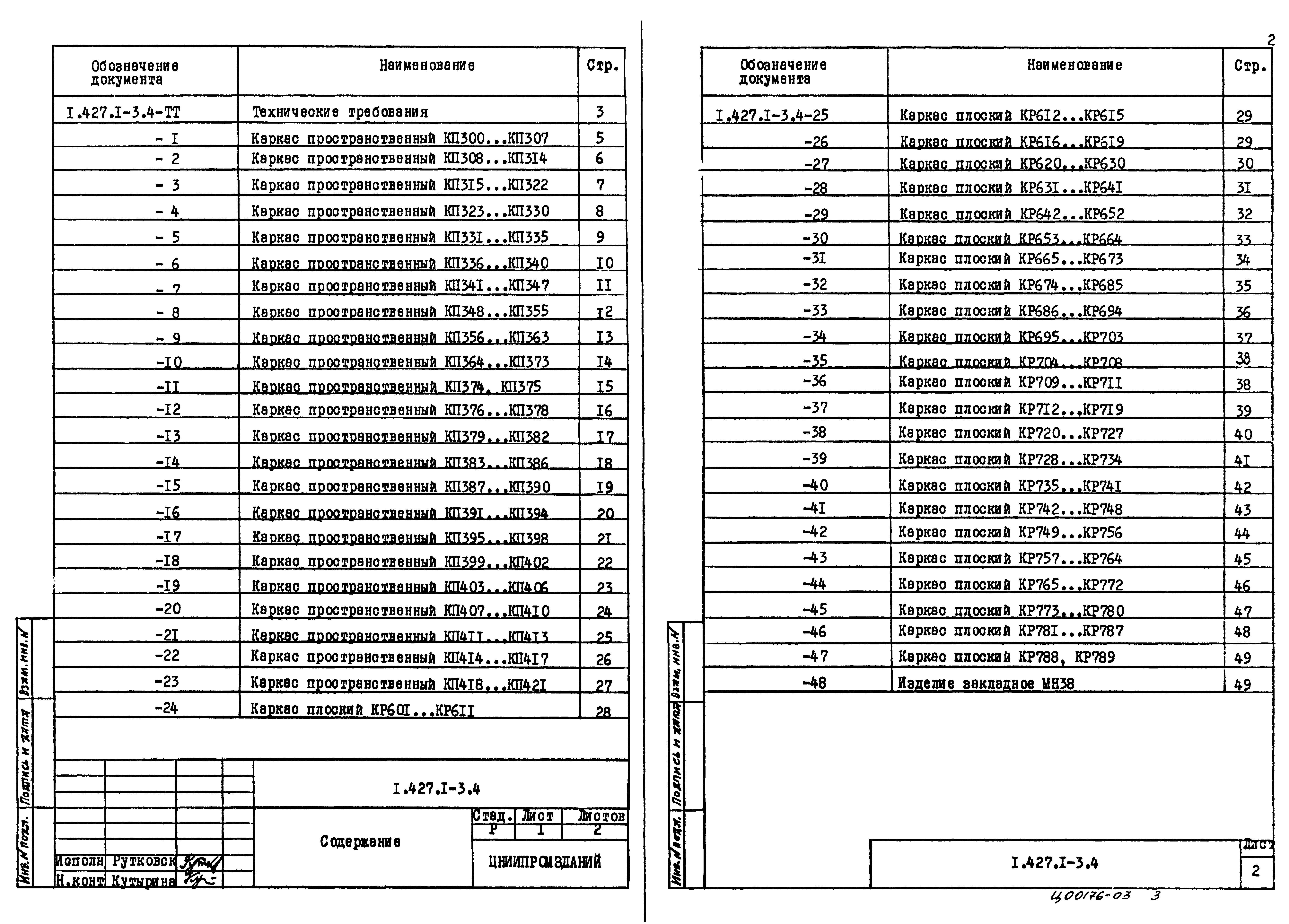 Серия 1.427.1-3