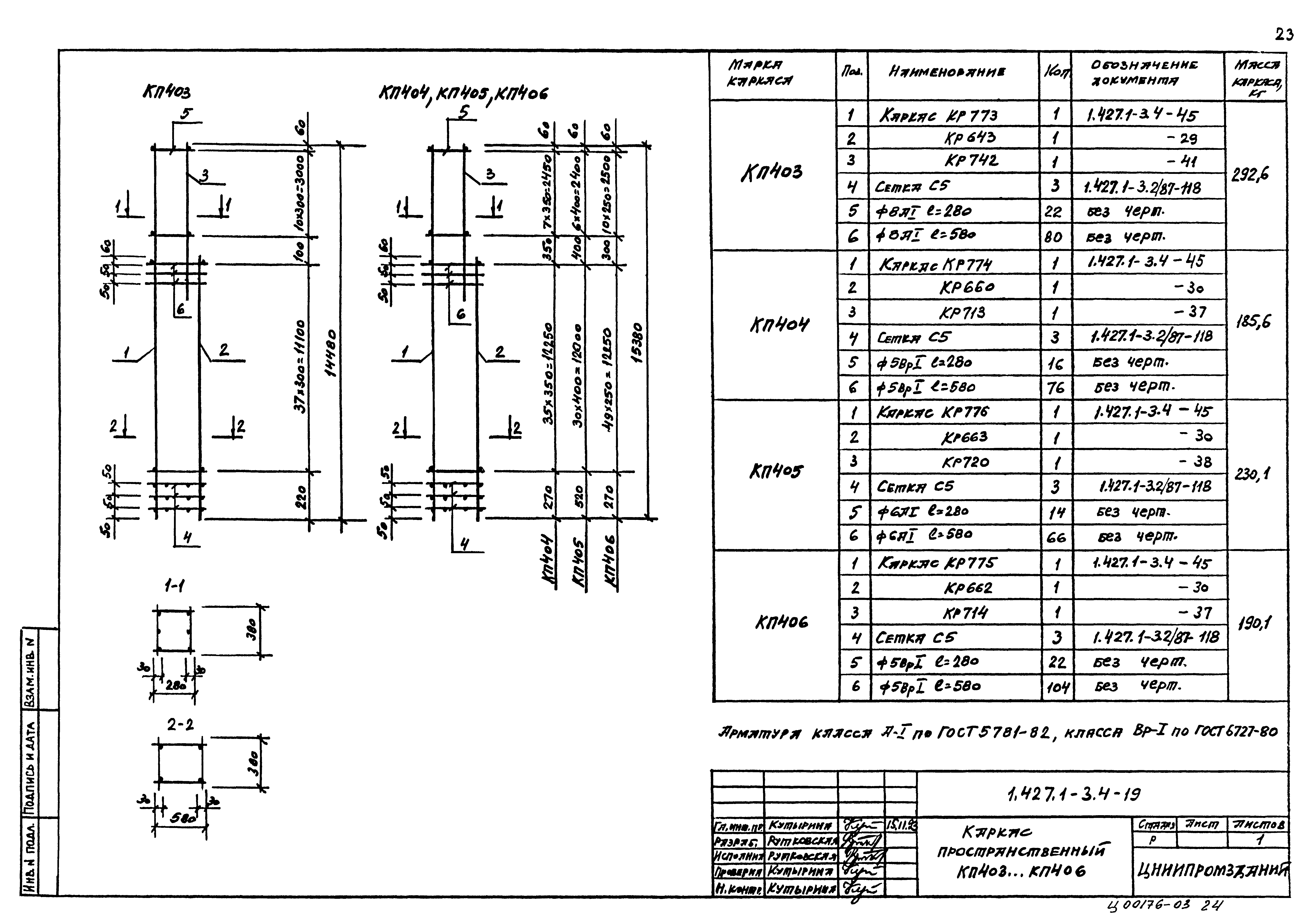 Серия 1.427.1-3