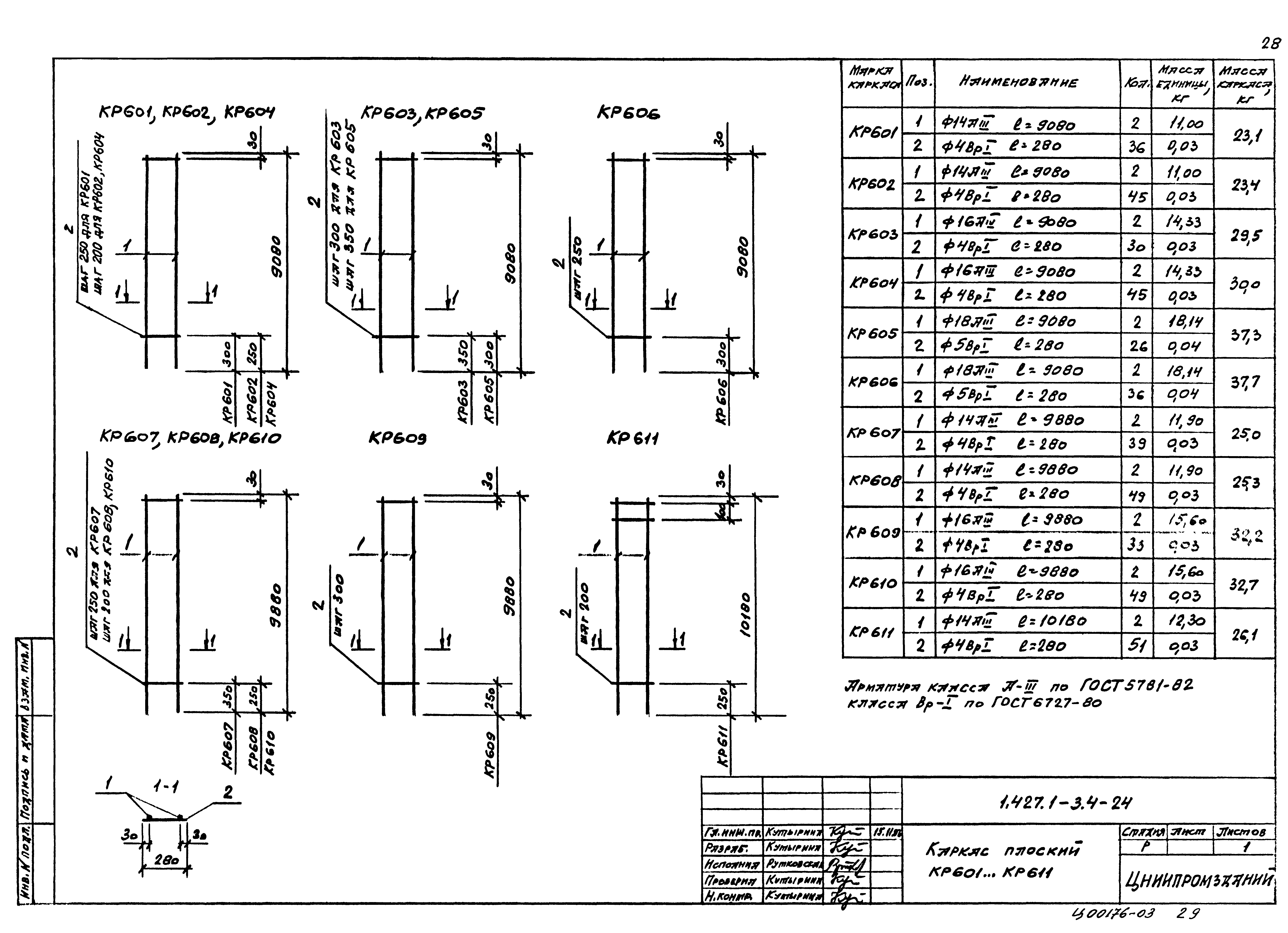 Серия 1.427.1-3