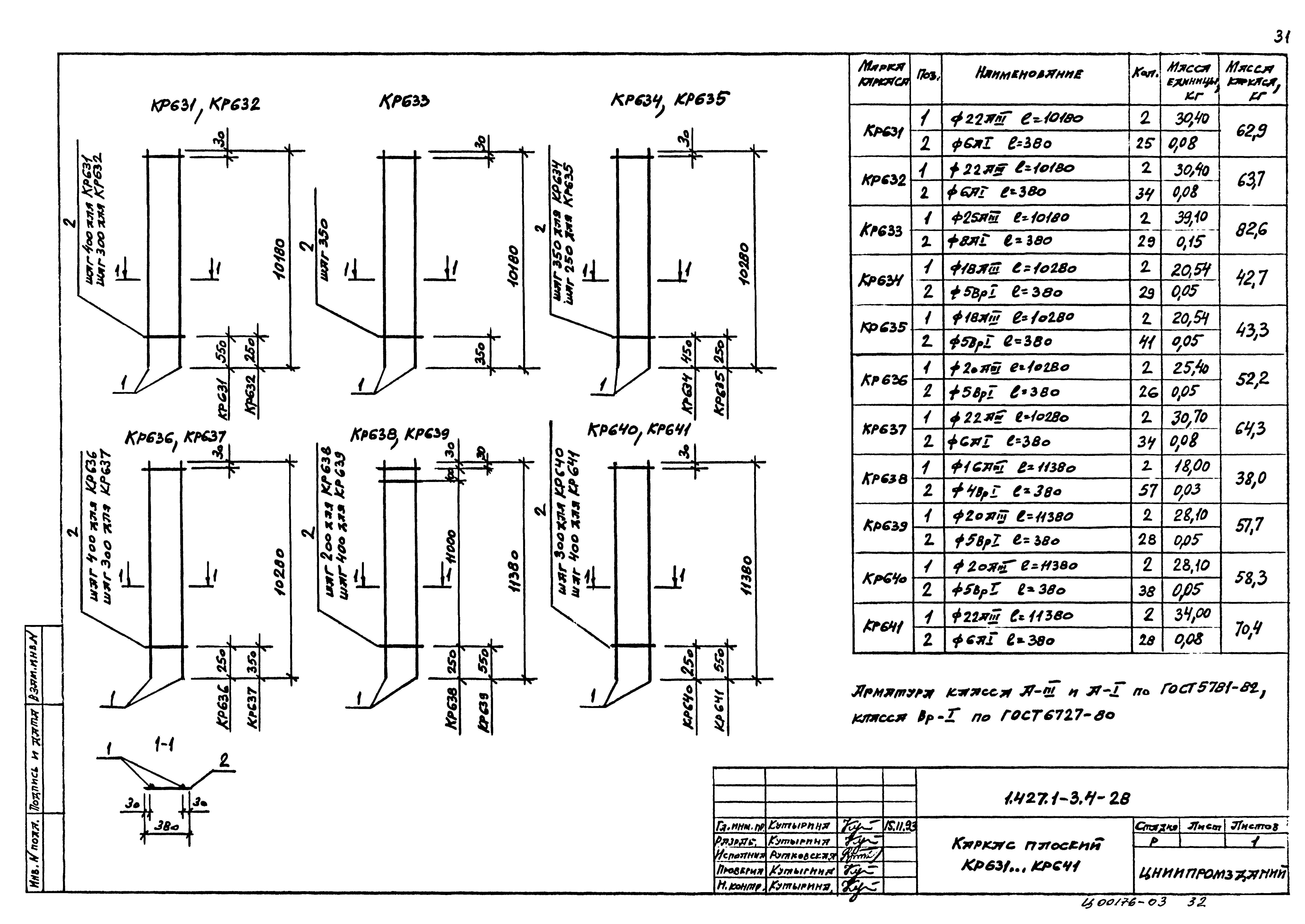 Серия 1.427.1-3