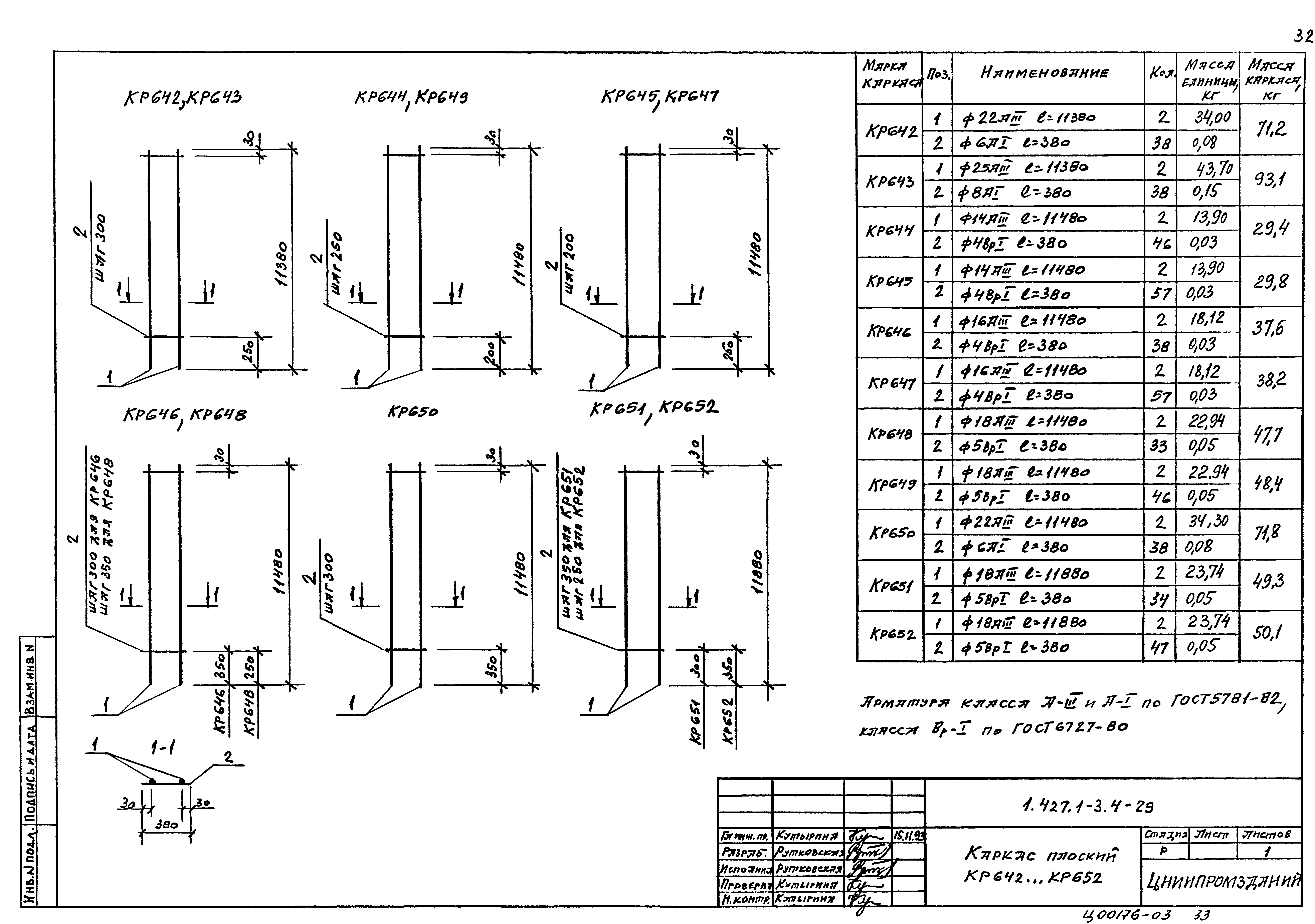 Серия 1.427.1-3