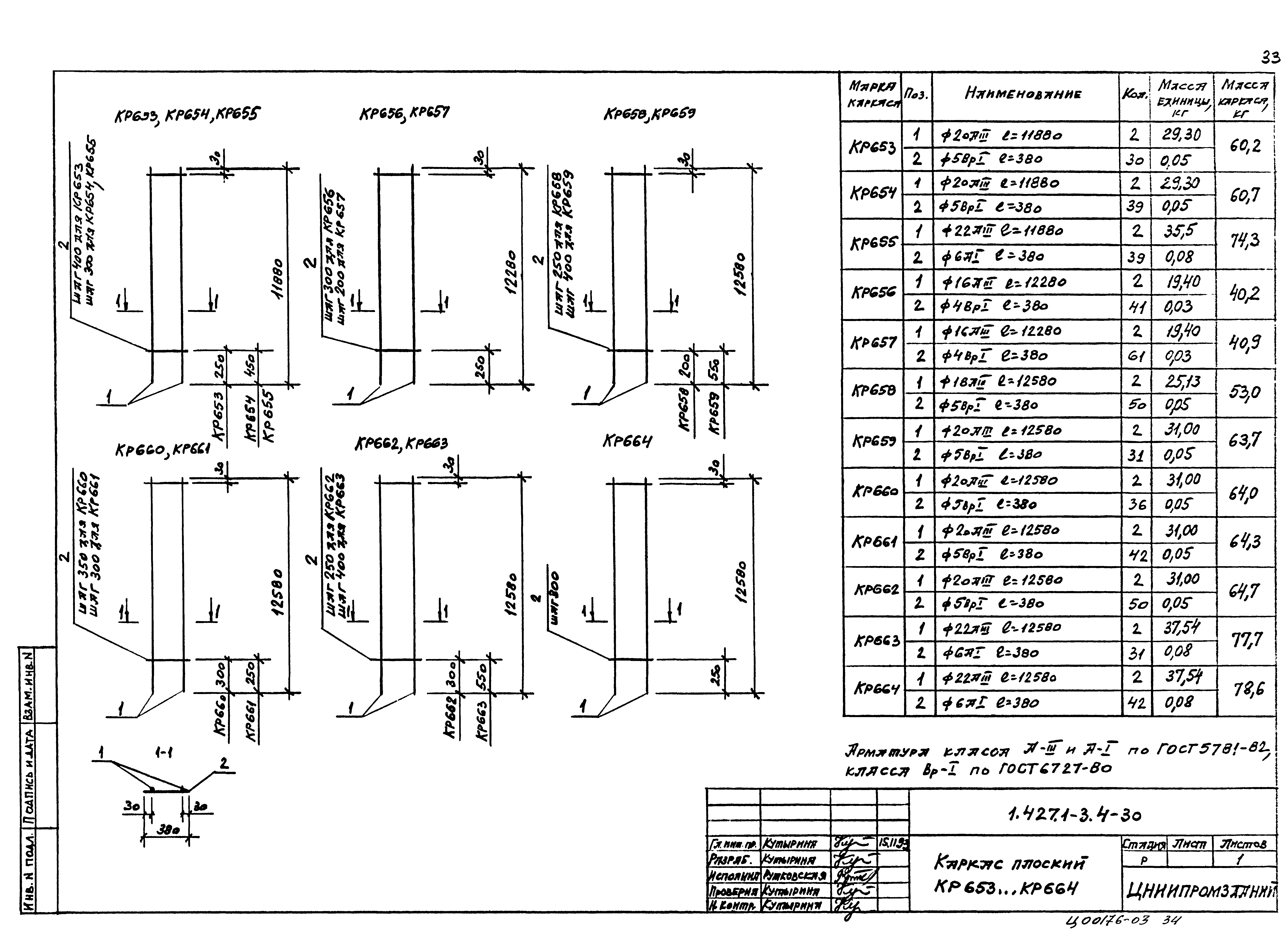 Серия 1.427.1-3