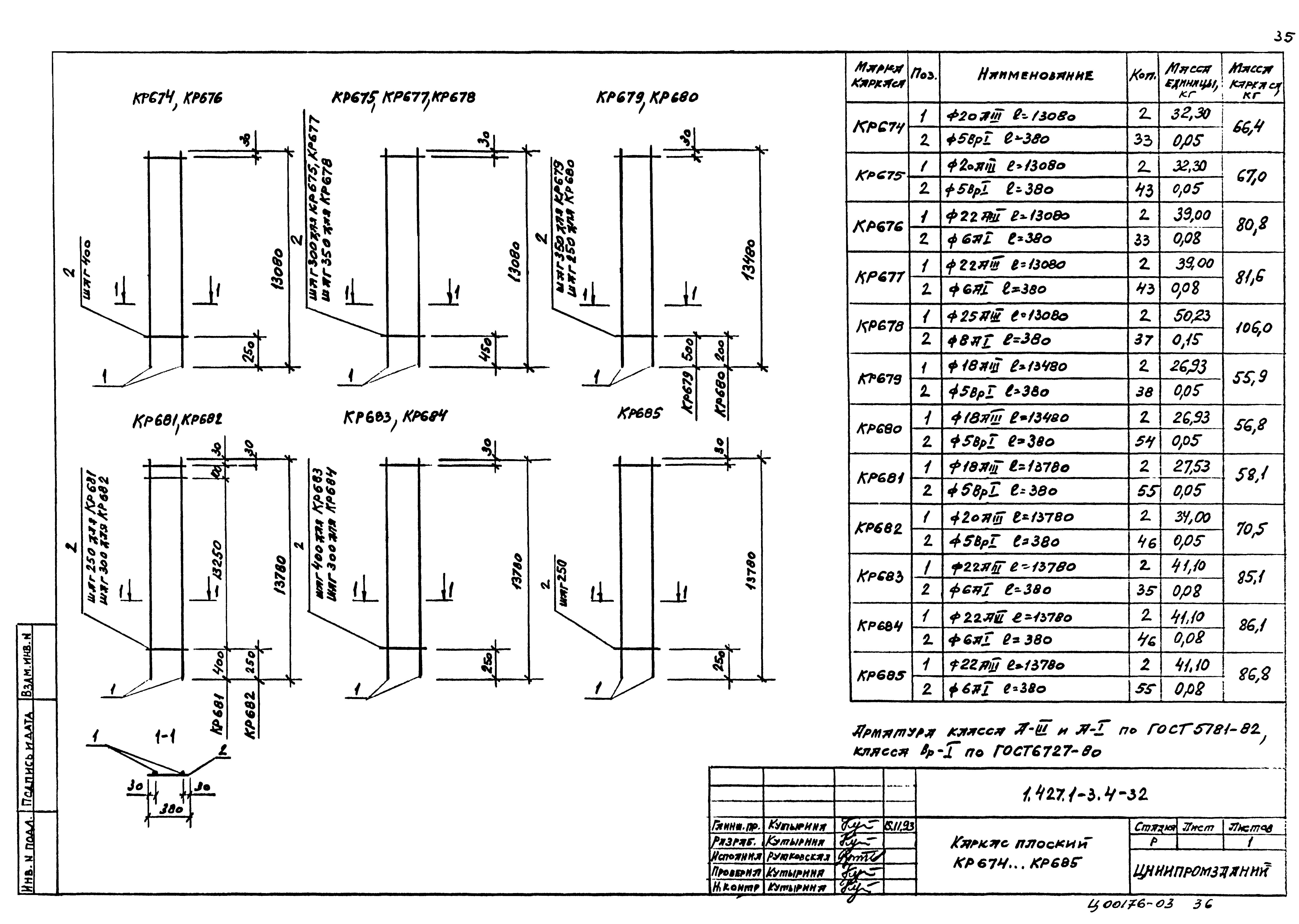 Серия 1.427.1-3