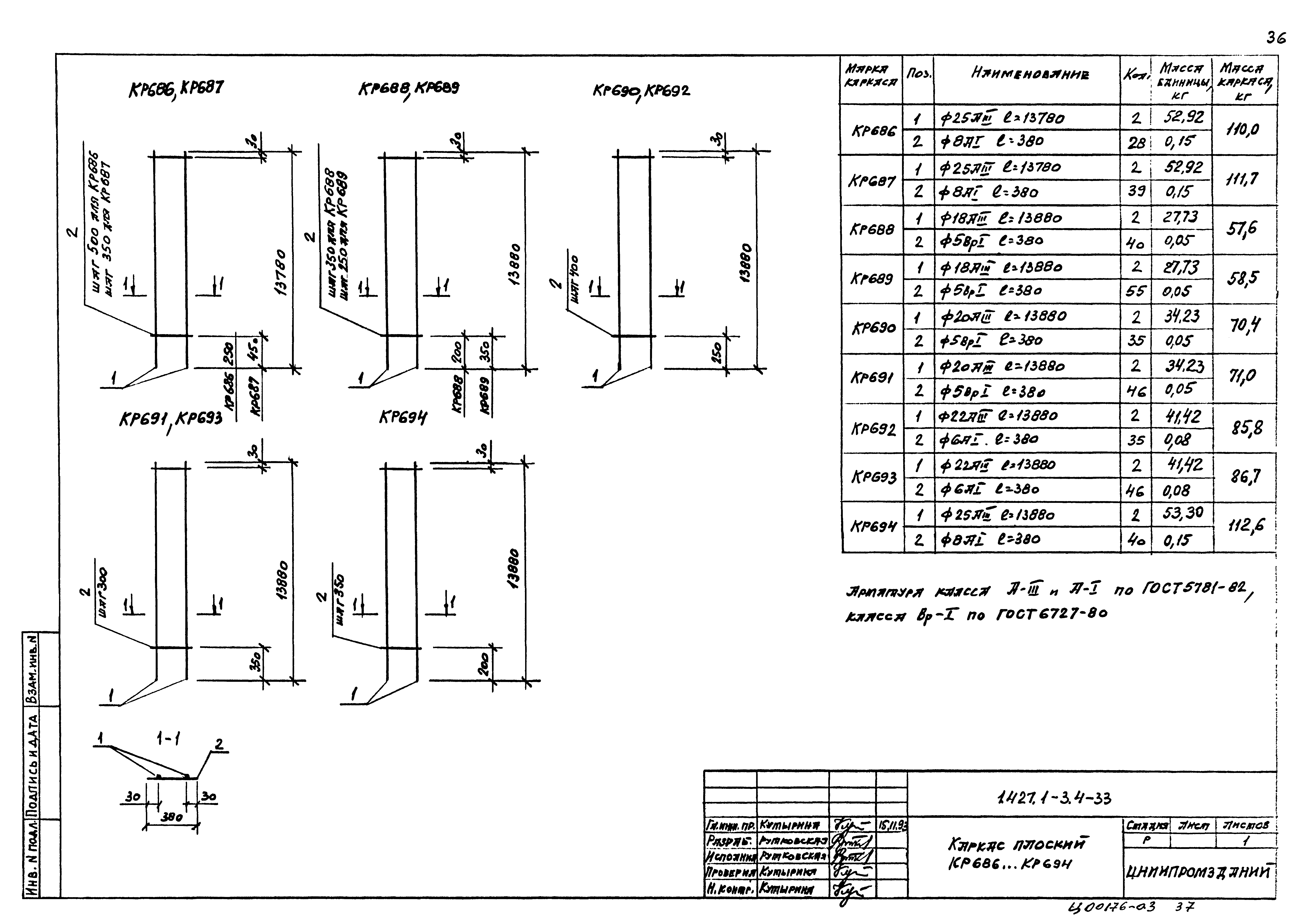 Серия 1.427.1-3