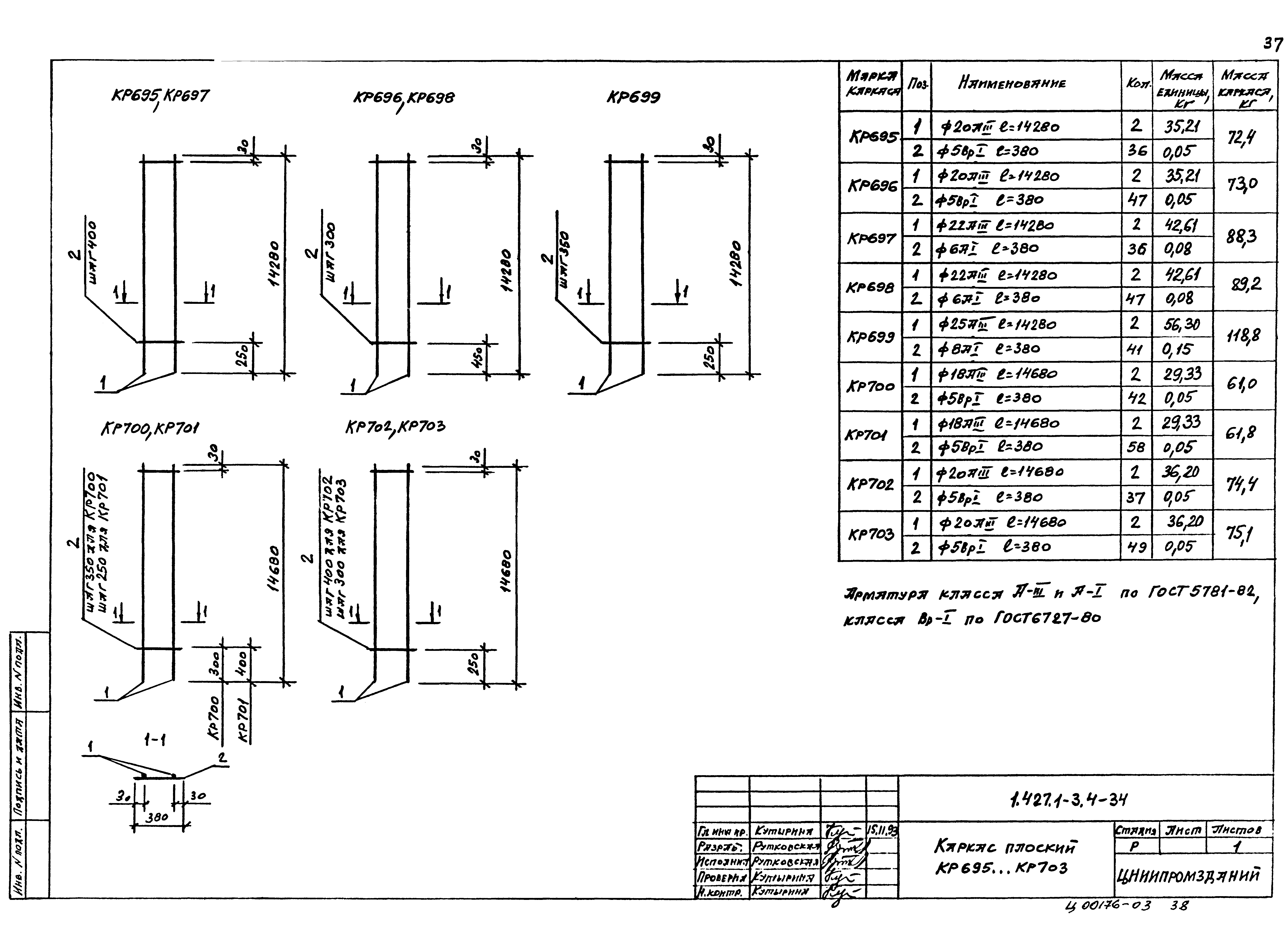 Серия 1.427.1-3