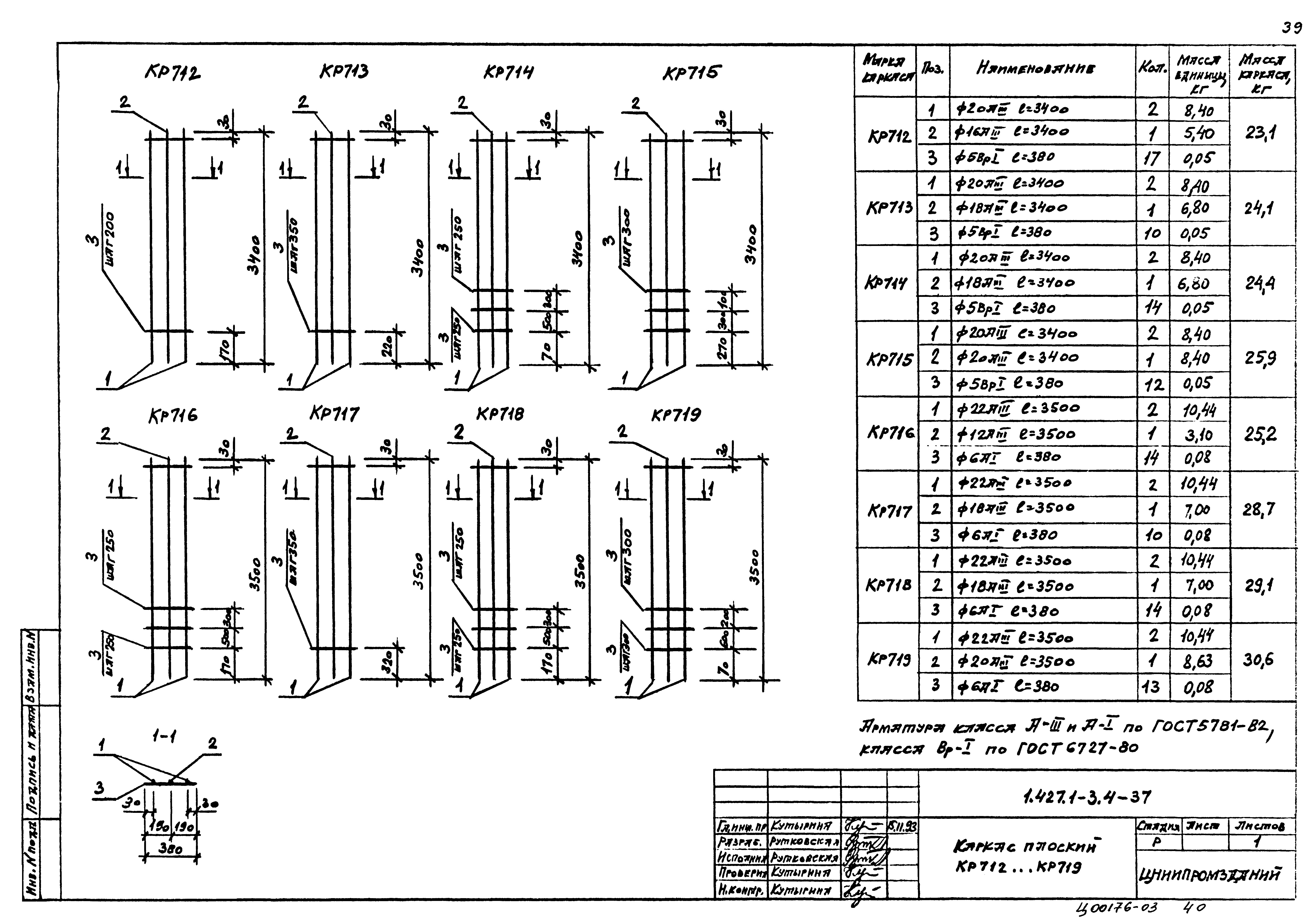 Серия 1.427.1-3