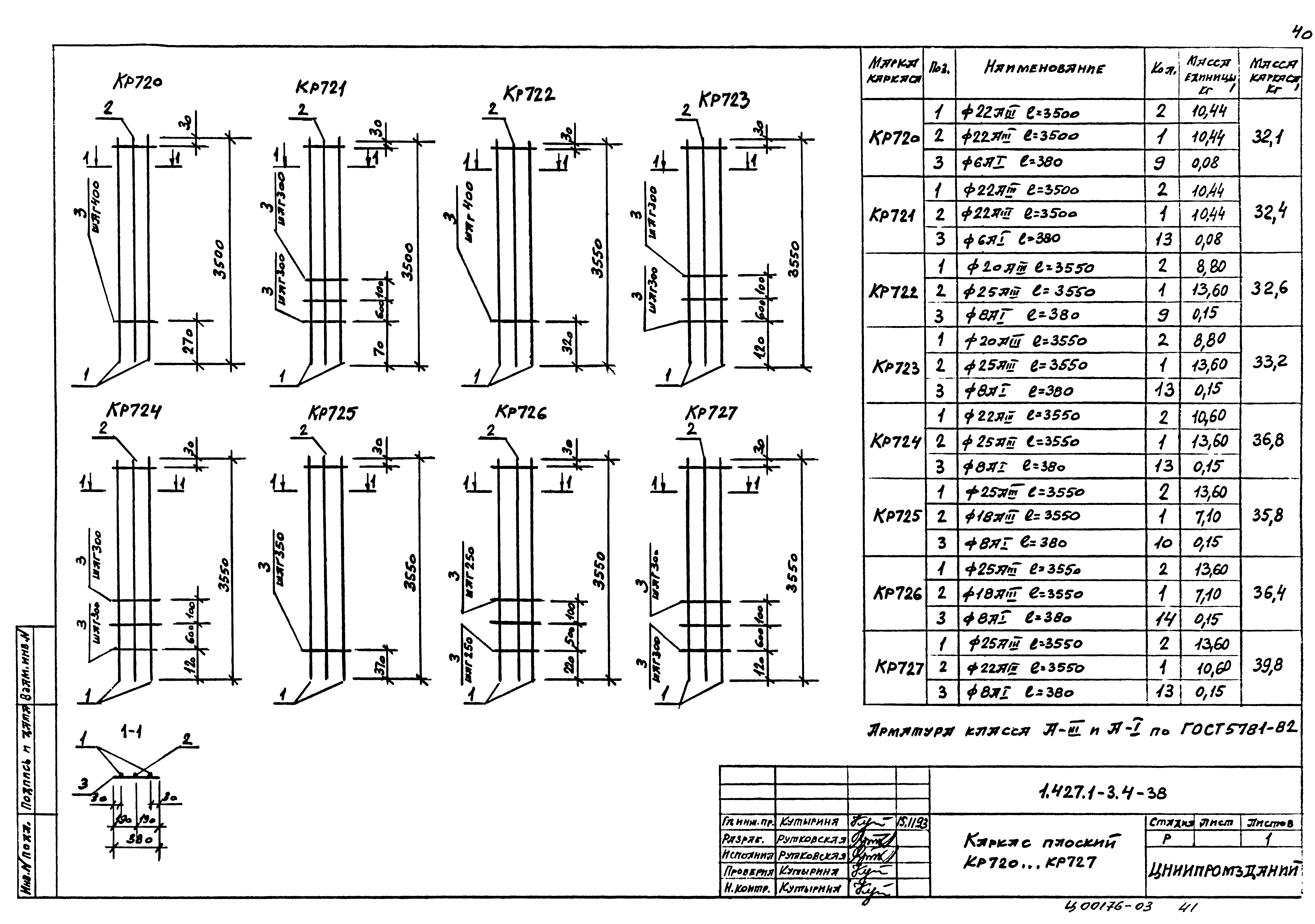 Серия 1.427.1-3