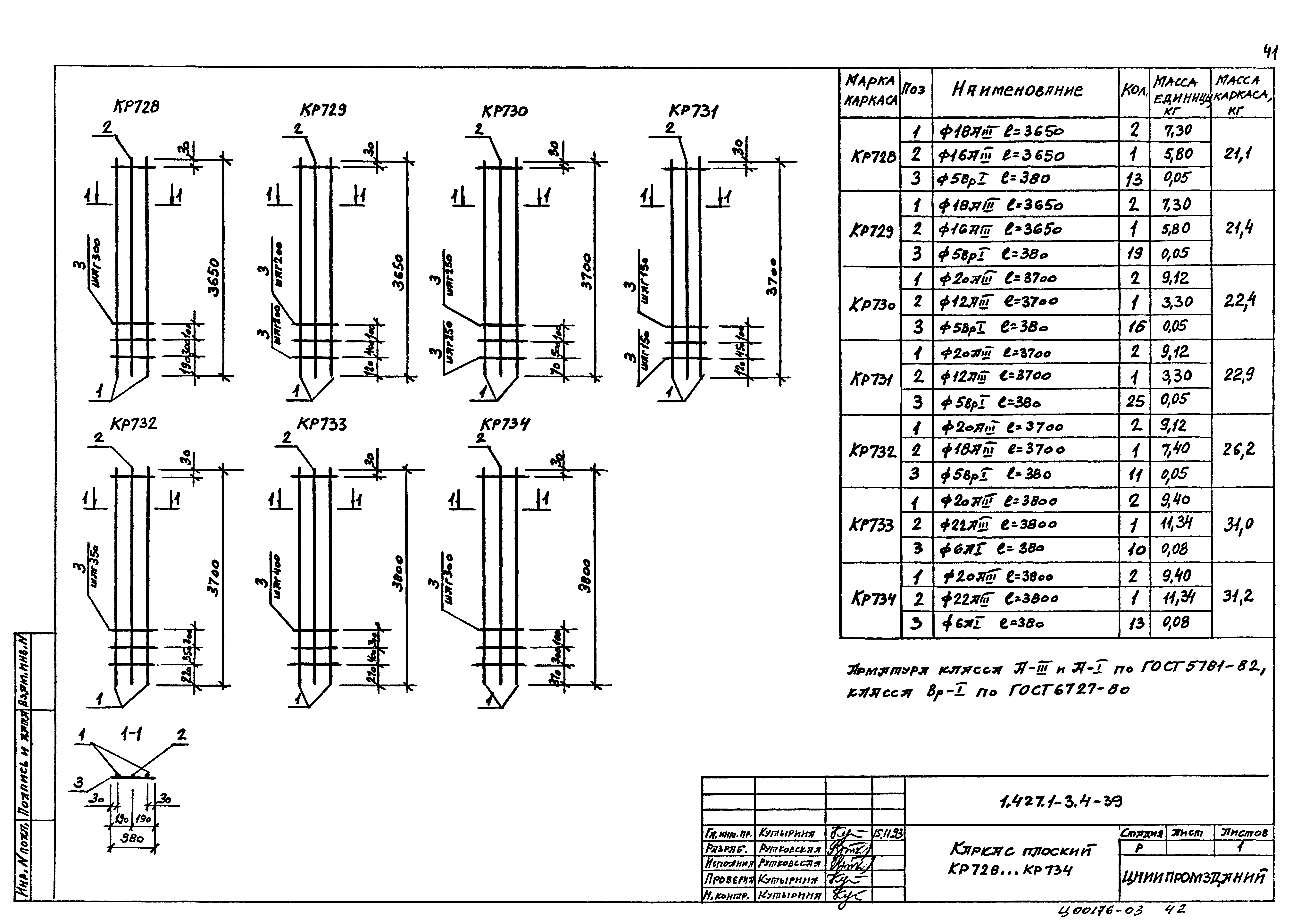 Серия 1.427.1-3